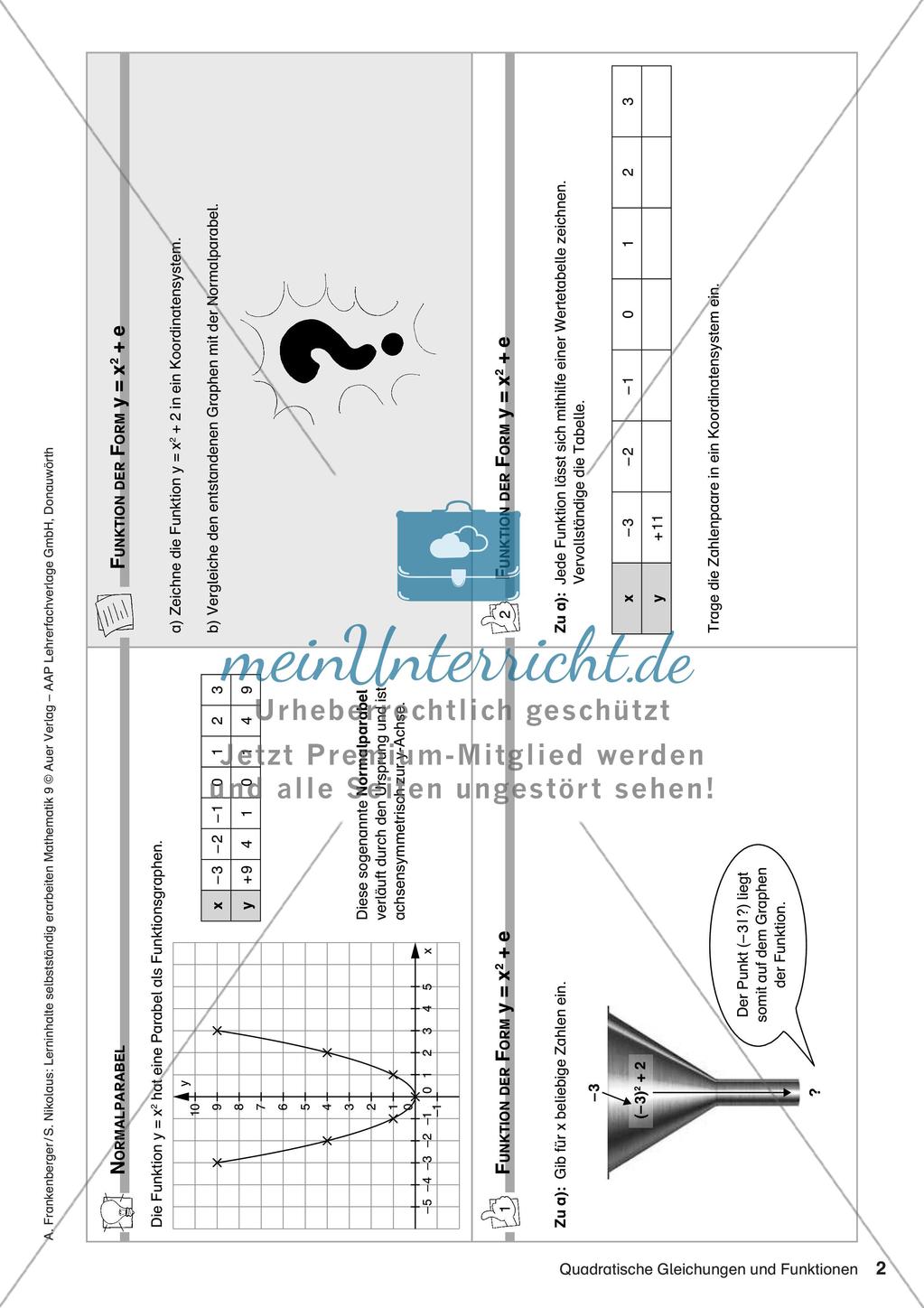 Lerninhalte selbstständig erarbeiten Thema Quadratische Gleichungen und Funktionen Preview 4