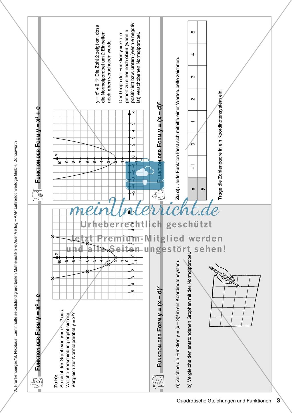 Lerninhalte selbstständig erarbeiten Thema Quadratische Gleichungen und Funktionen Preview 5