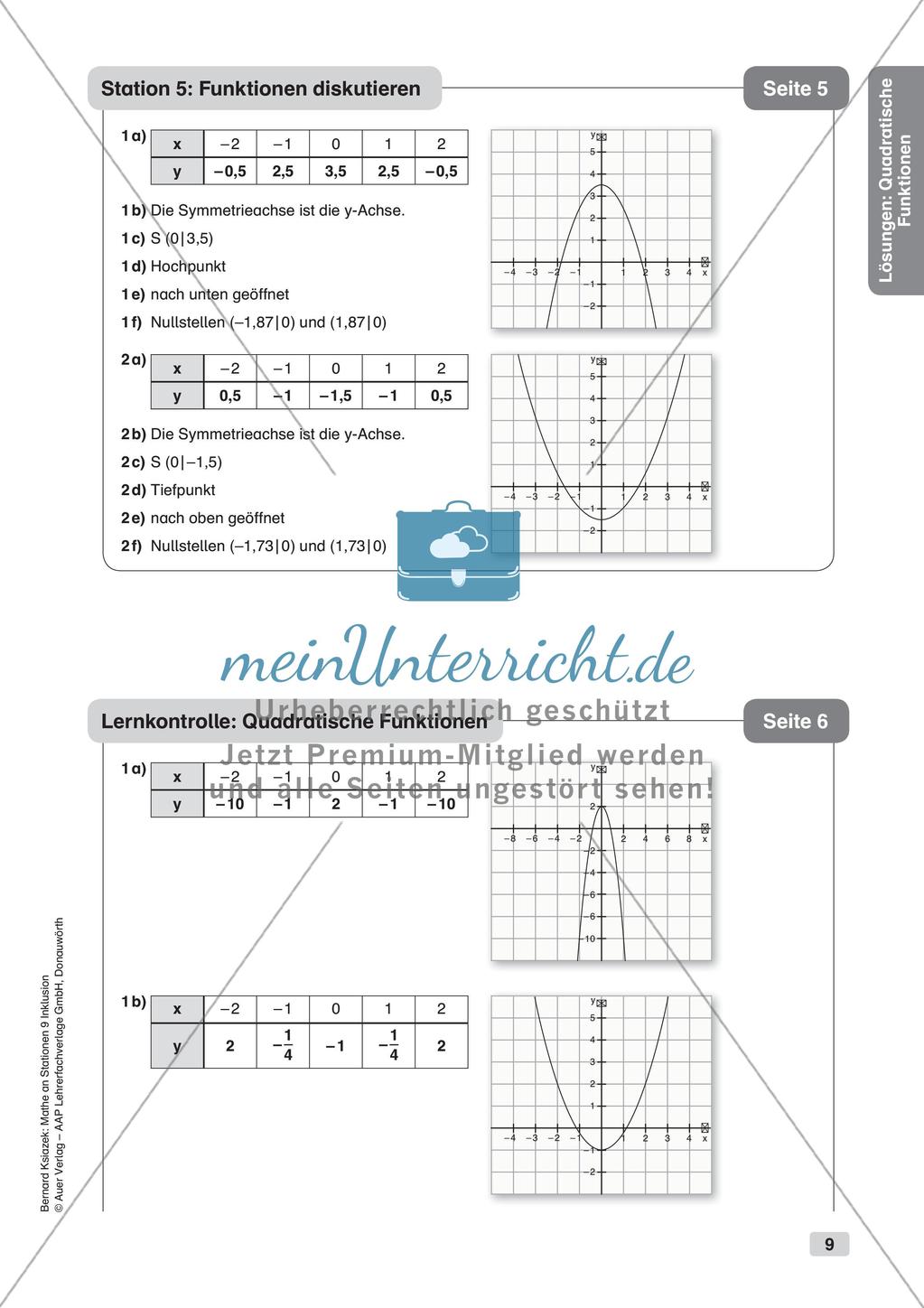 Mathe an Stationen - Inklusion: Quadratische Funktionen Preview 11