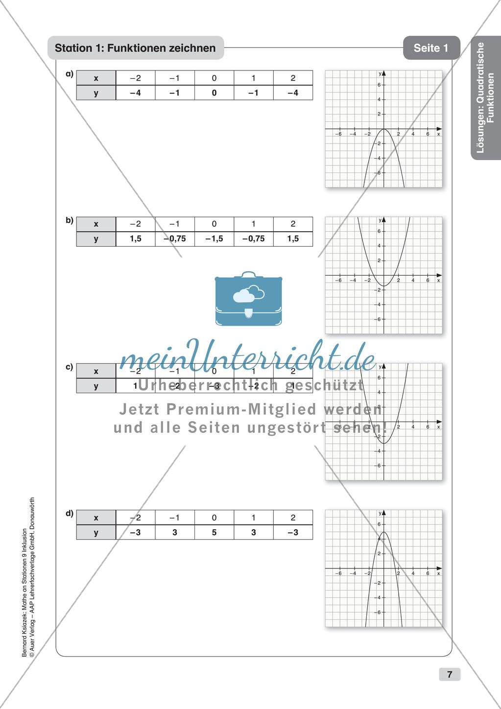 Mathe an Stationen - Inklusion: Quadratische Funktionen Preview 9