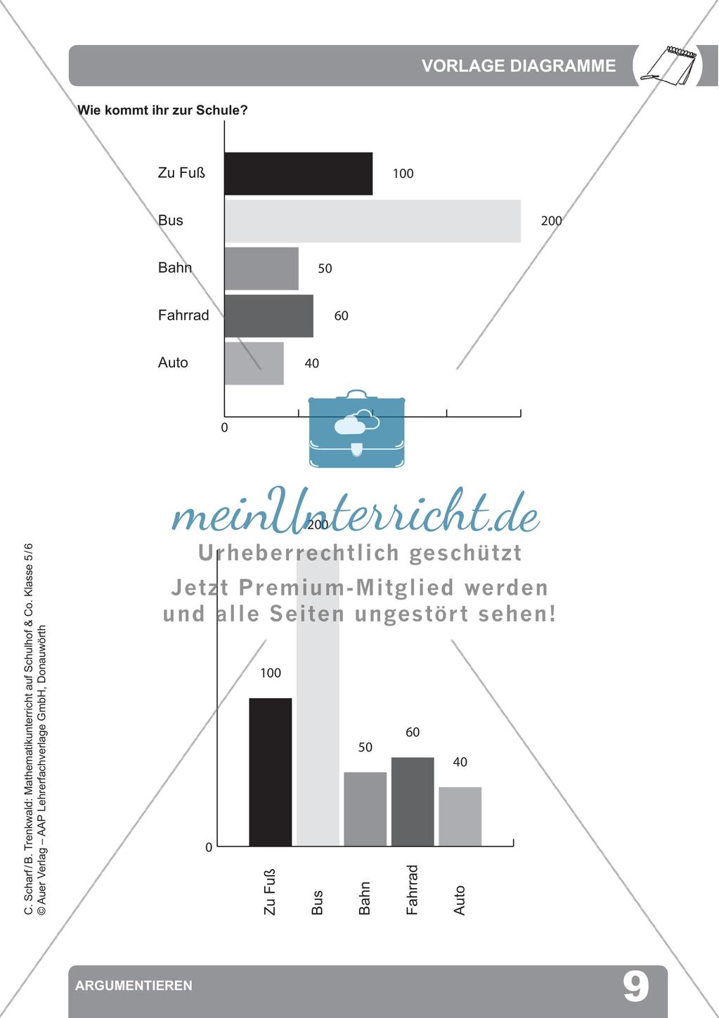 Mathematikunterricht auf dem Schulhof: Argumentieren Preview 11