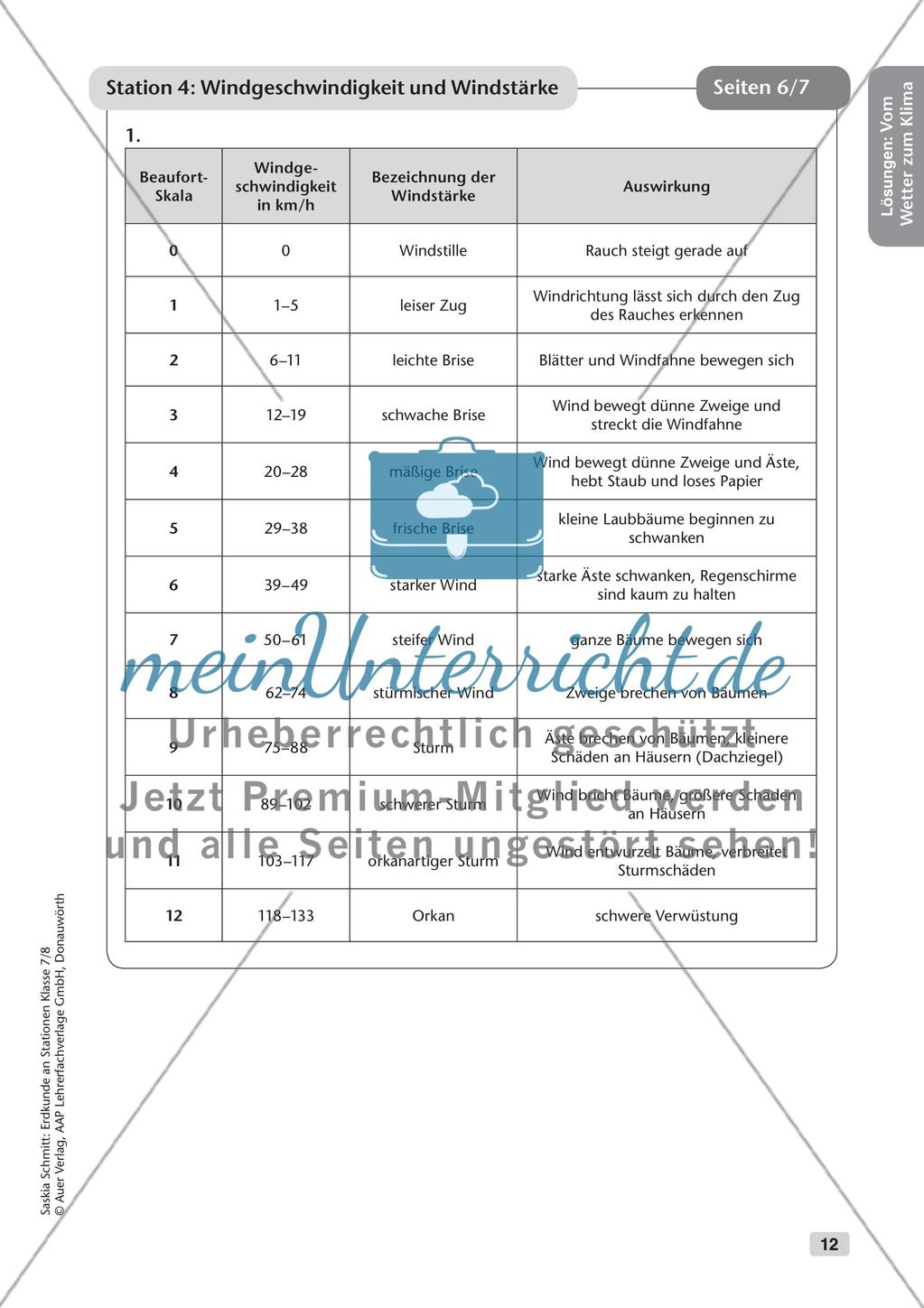Stationenarbeit: Wetter und Klima Preview 14
