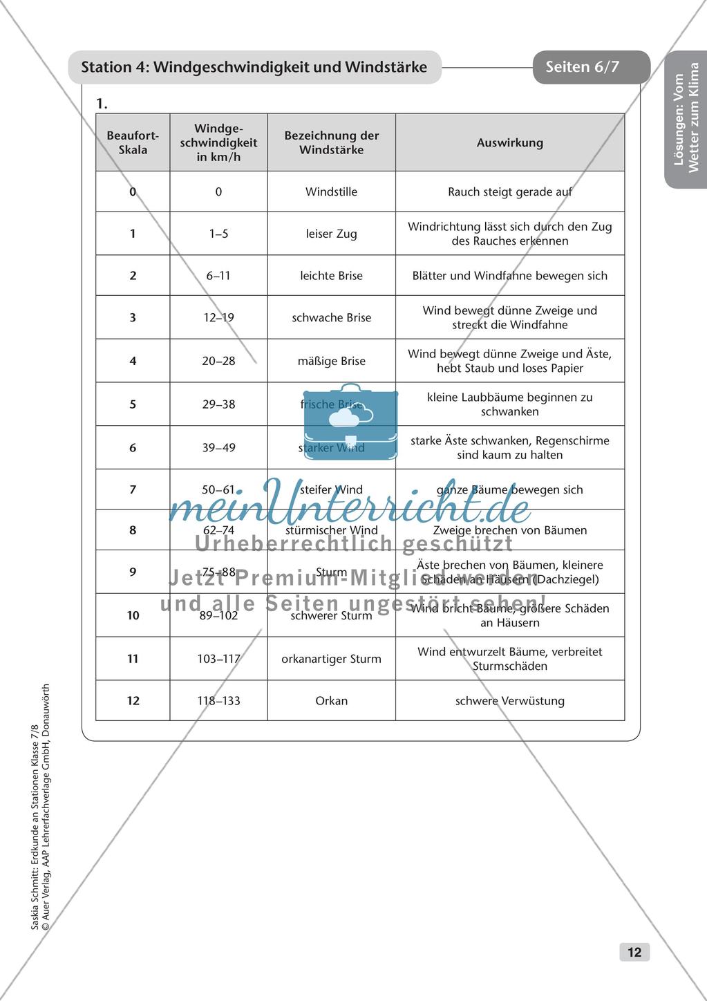 Stationenarbeit: Wetter und Klima Preview 14