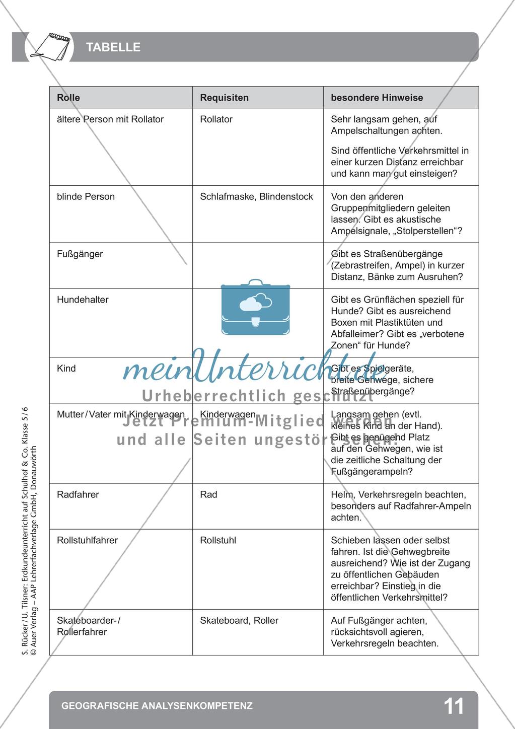Erdkunde auf dem Schulhof: Geografische Analysekompetenz Preview 13