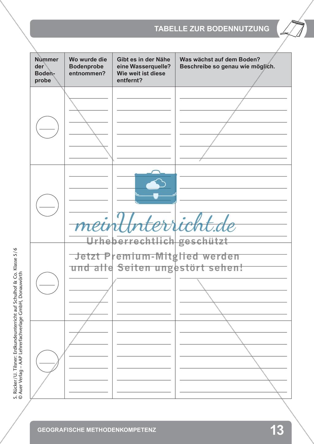 Erdkunde auf dem Schulhof: Geografische Methodenkompetenz Preview 15