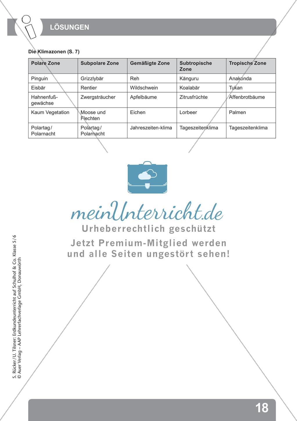 Erdkunde auf dem Schulhof: Geografische Orientierungskompetenz Preview 20