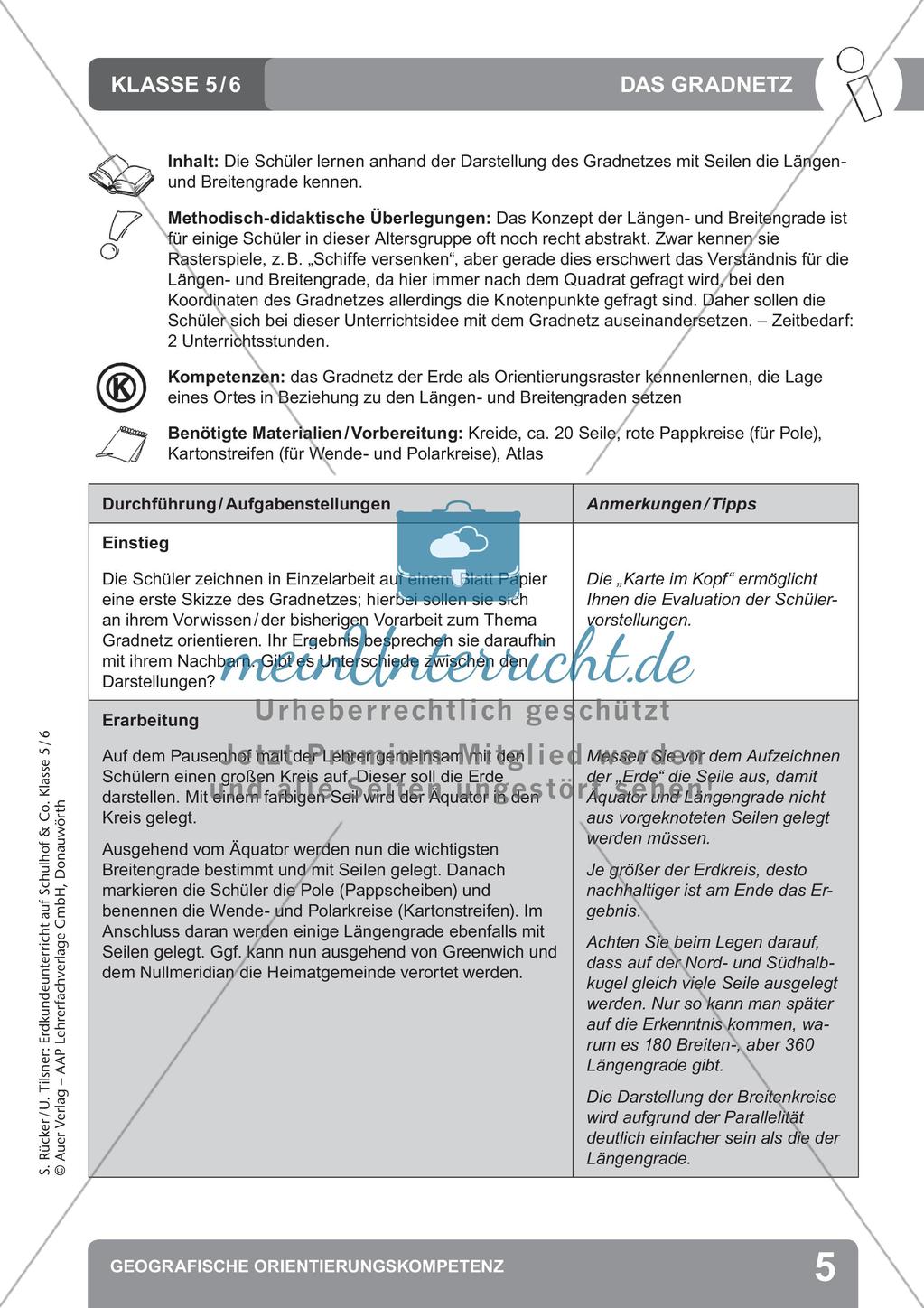 Erdkunde auf dem Schulhof: Geografische Orientierungskompetenz Preview 7