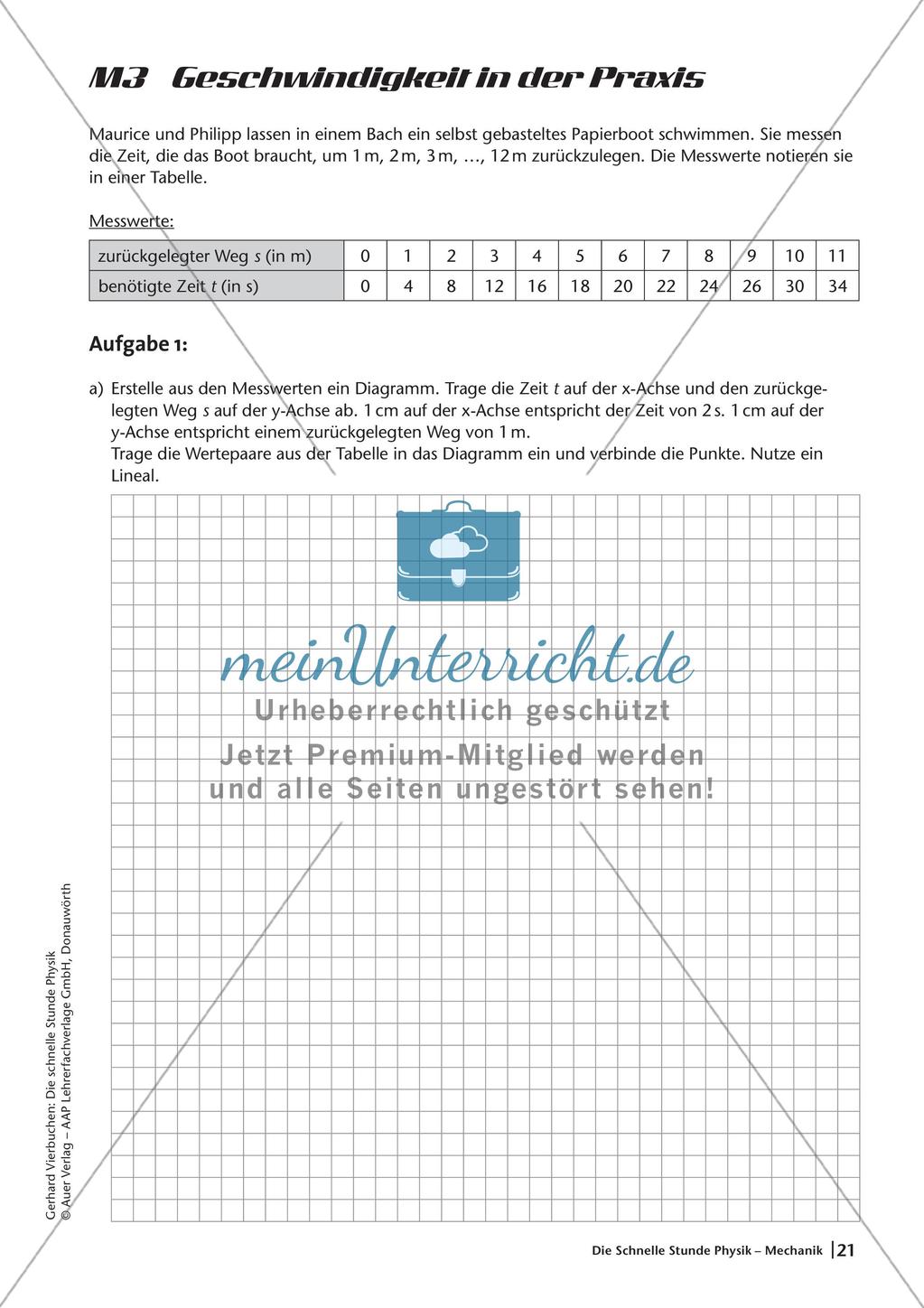 Die schnelle Stunde Physik: Mechanik Preview 23