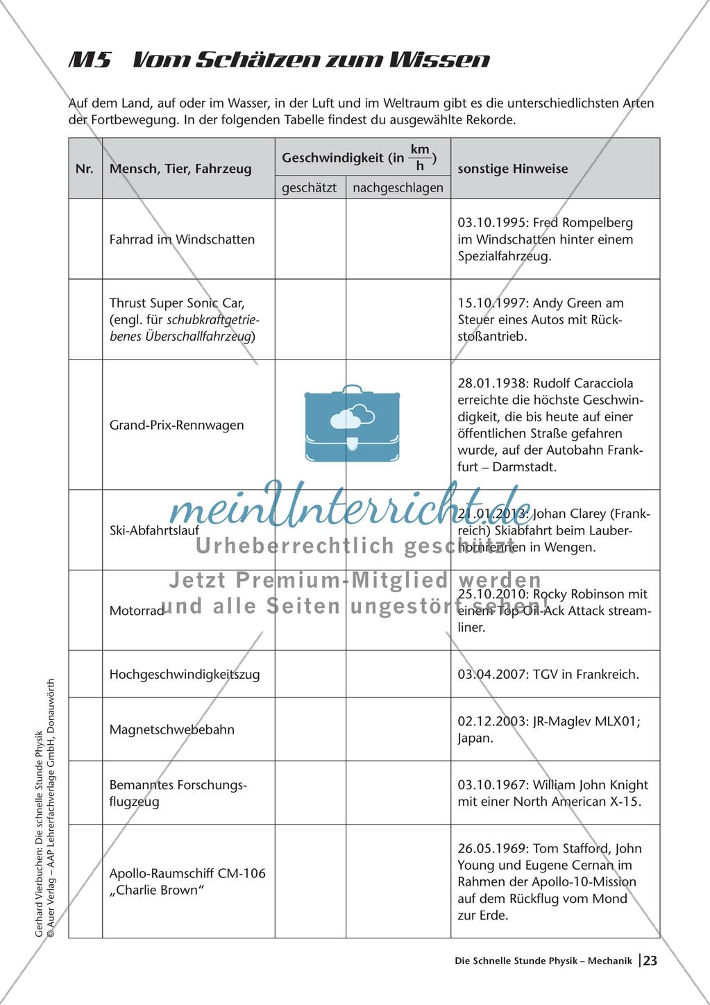 Die schnelle Stunde Physik: Mechanik Preview 25