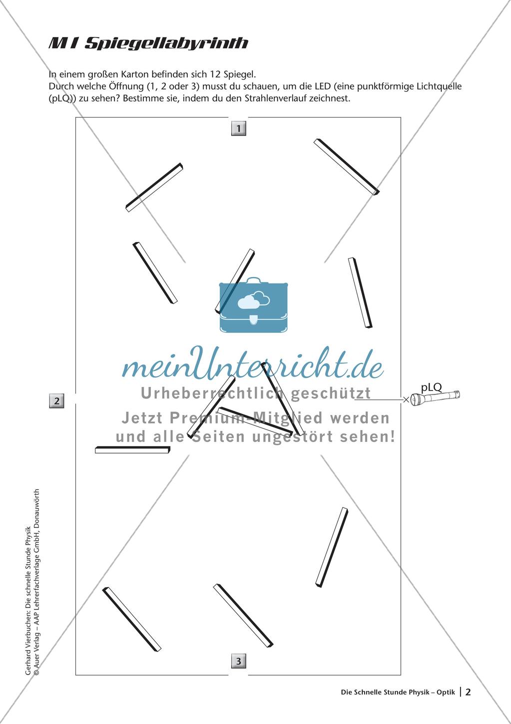 Die schnelle Stunde Physik: Optik Preview 4