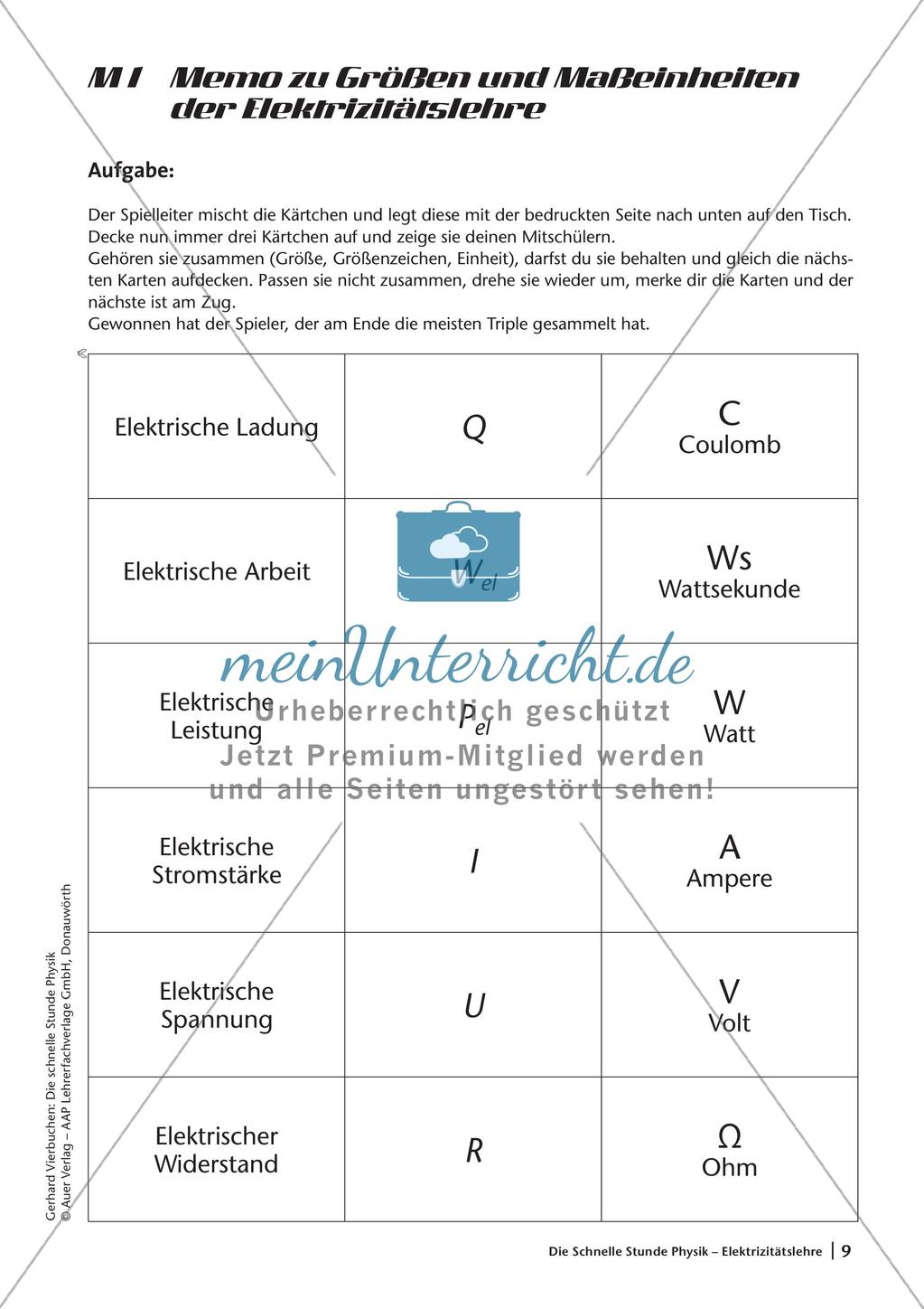 Die schnelle Stunde Physik: Elektrizitätslehre Preview 11