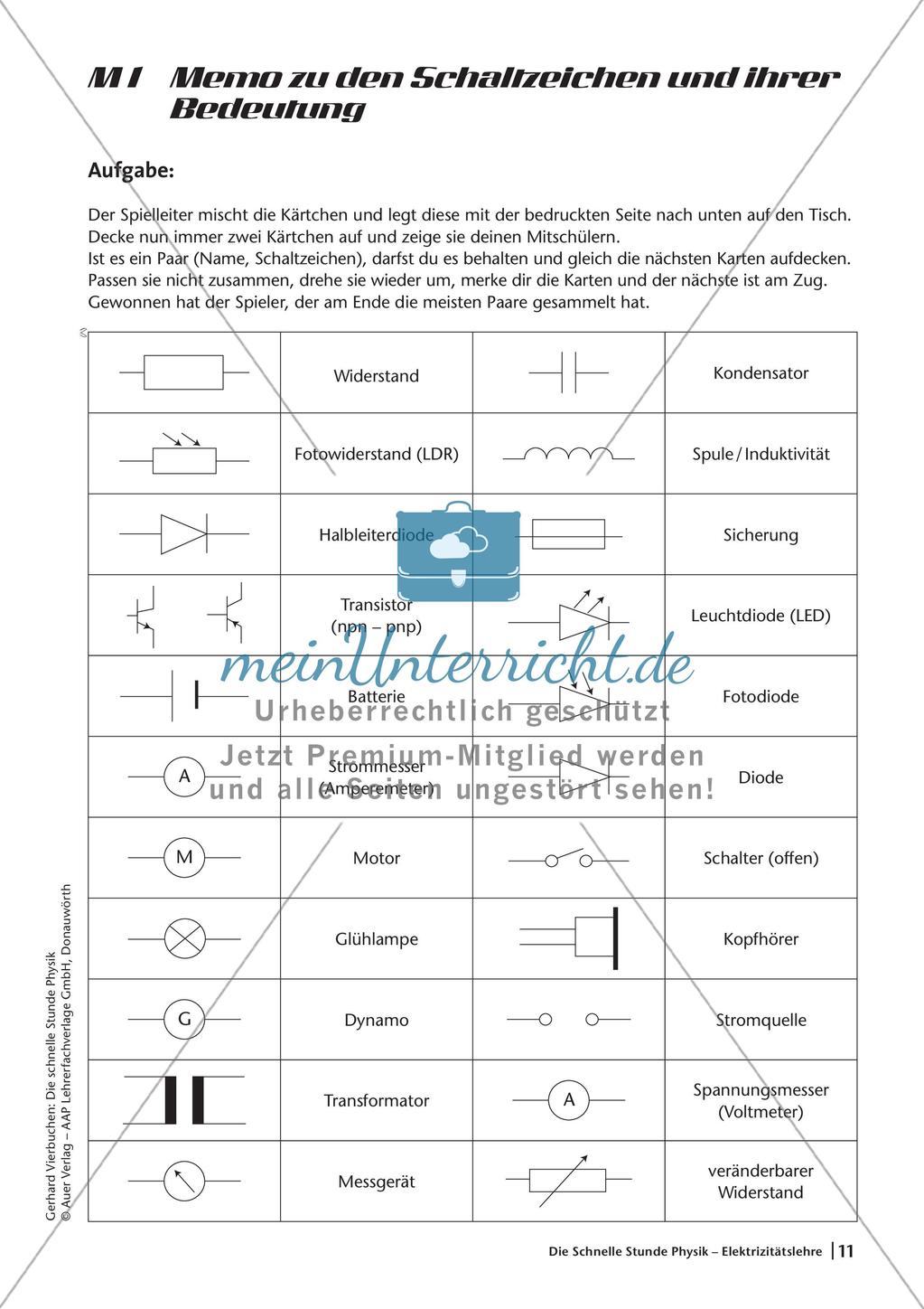 Die schnelle Stunde Physik: Elektrizitätslehre Preview 13