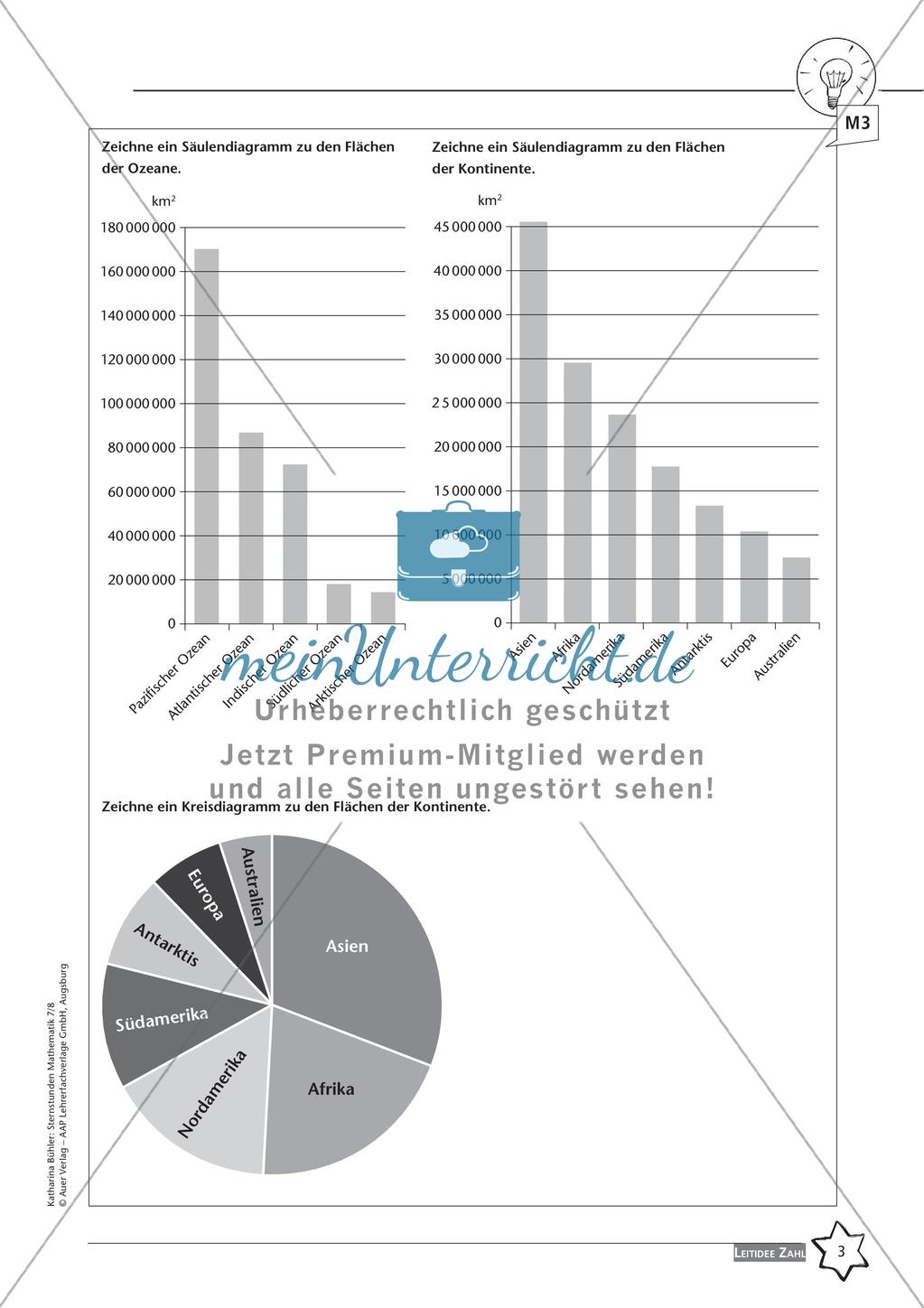 Sternstunden Mathematik: Leitidee Zahl Preview 5