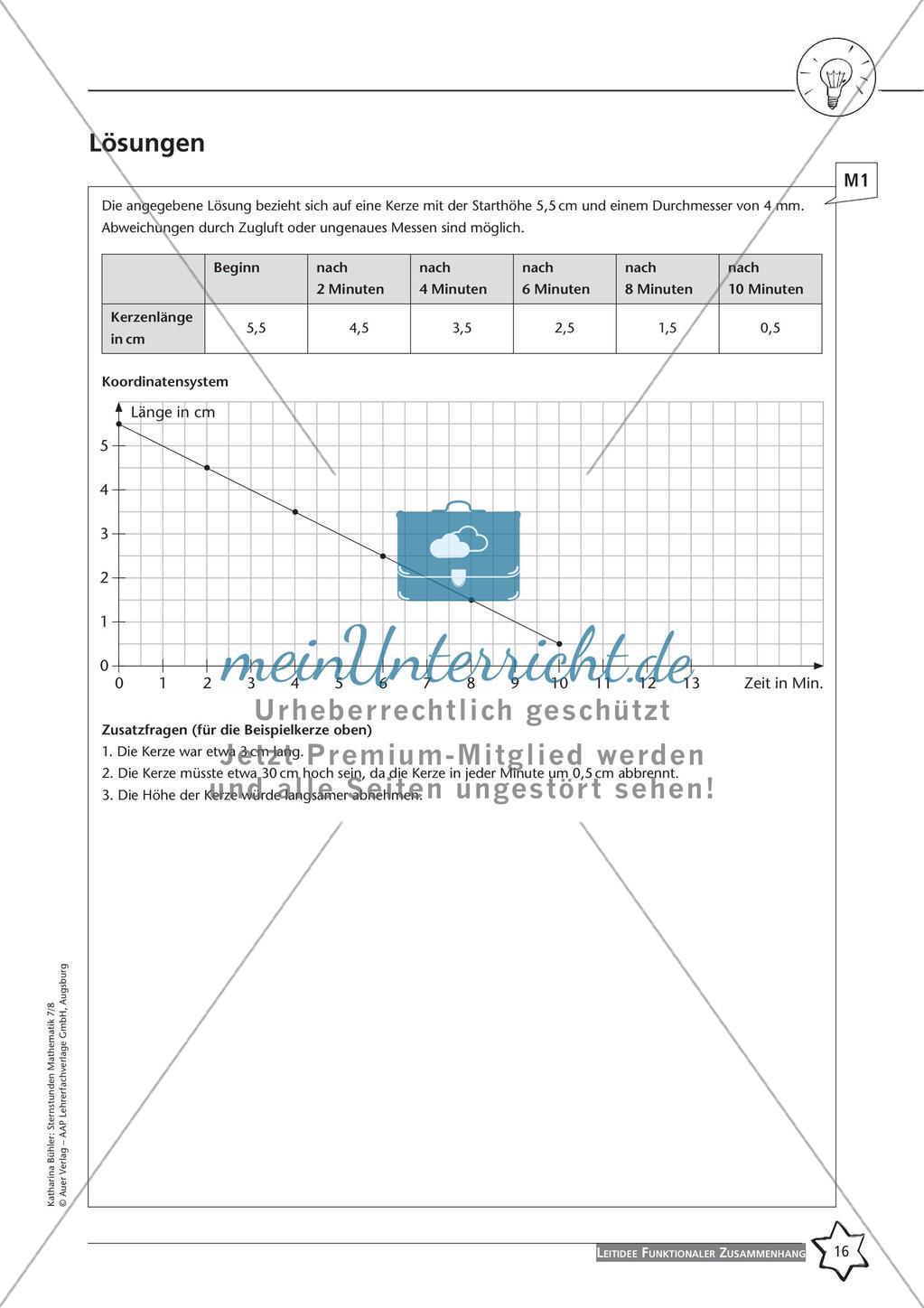 Sternstunden Mathematik: Leitidee Funktionaler Zusammenhang Preview 18