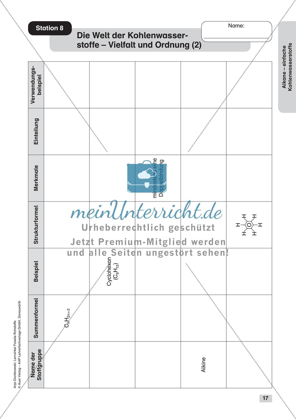 Chemie an Stationen: Alkane - einfache Kohlenwasserstoffe Preview 19