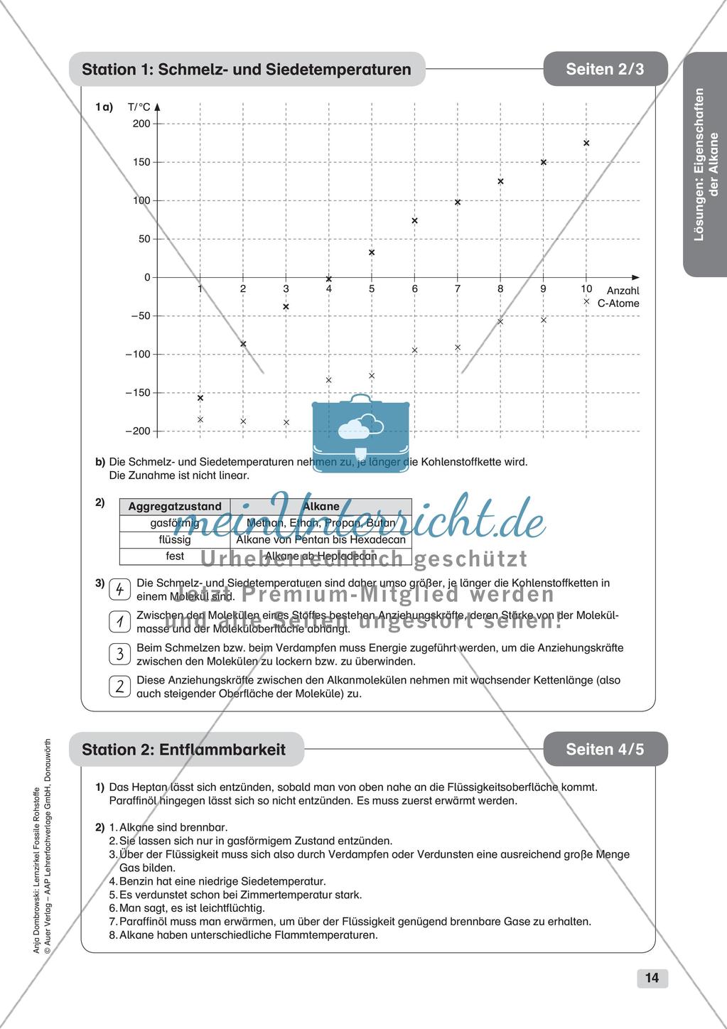 Chemie an Stationen: Eigenschaften der Alkane Preview 16
