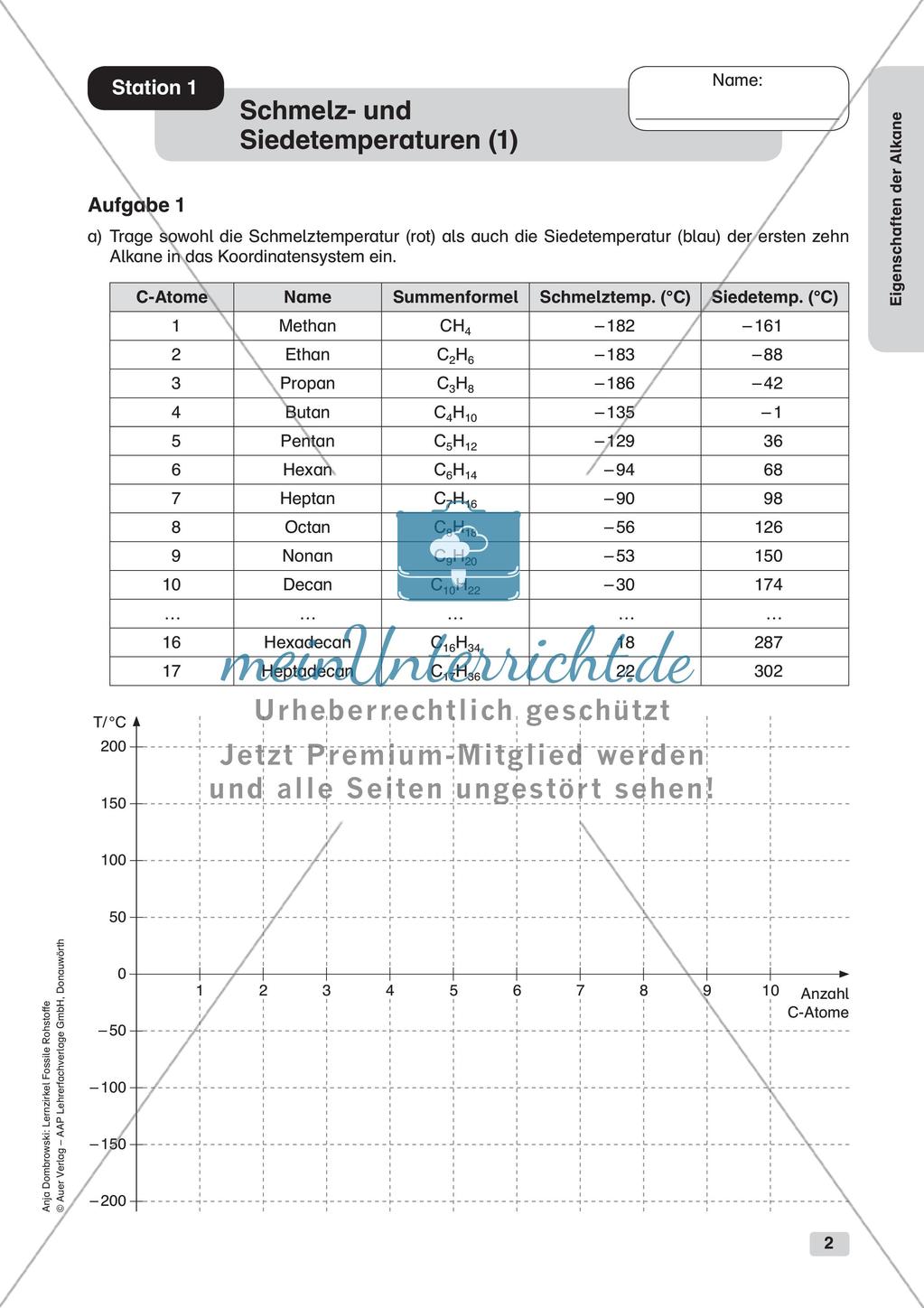 Chemie an Stationen: Eigenschaften der Alkane Preview 4