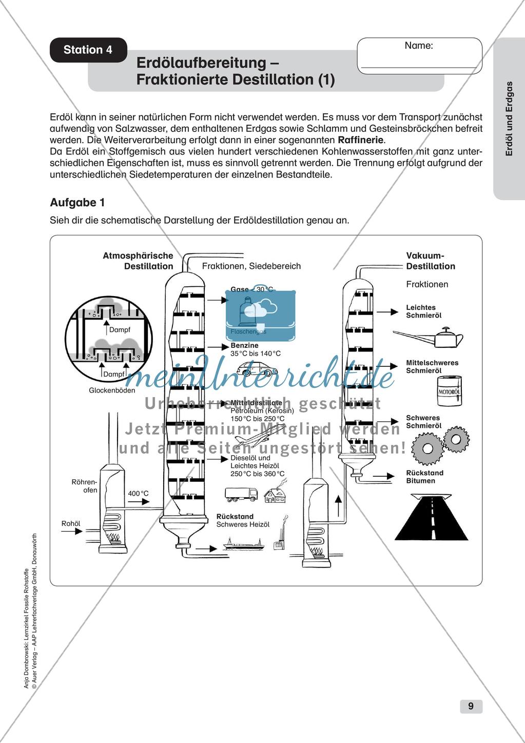 Chemie an Stationen: Erdöl und Erdgas Preview 11