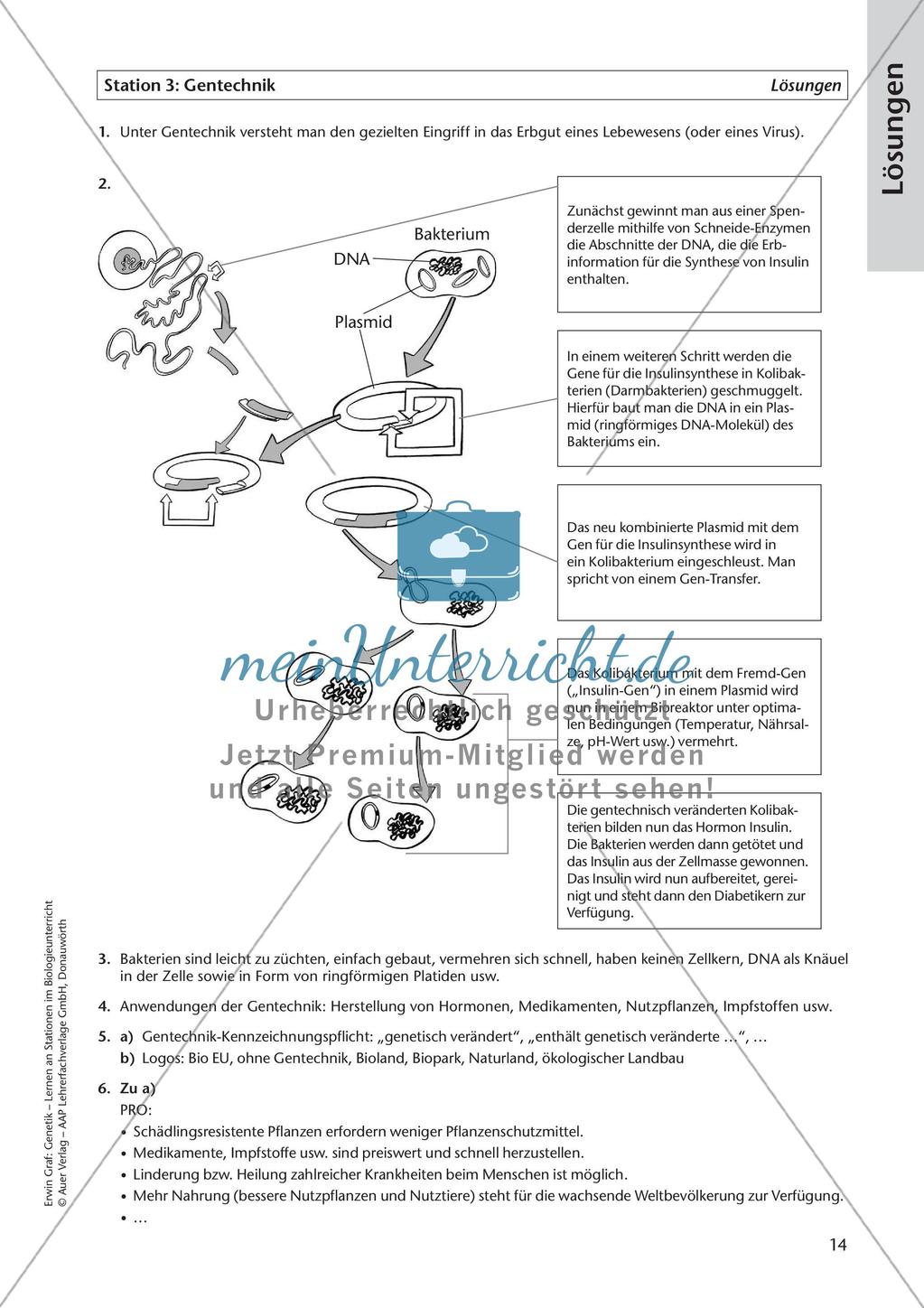 Genetik an Stationen: Gentechnik Preview 16