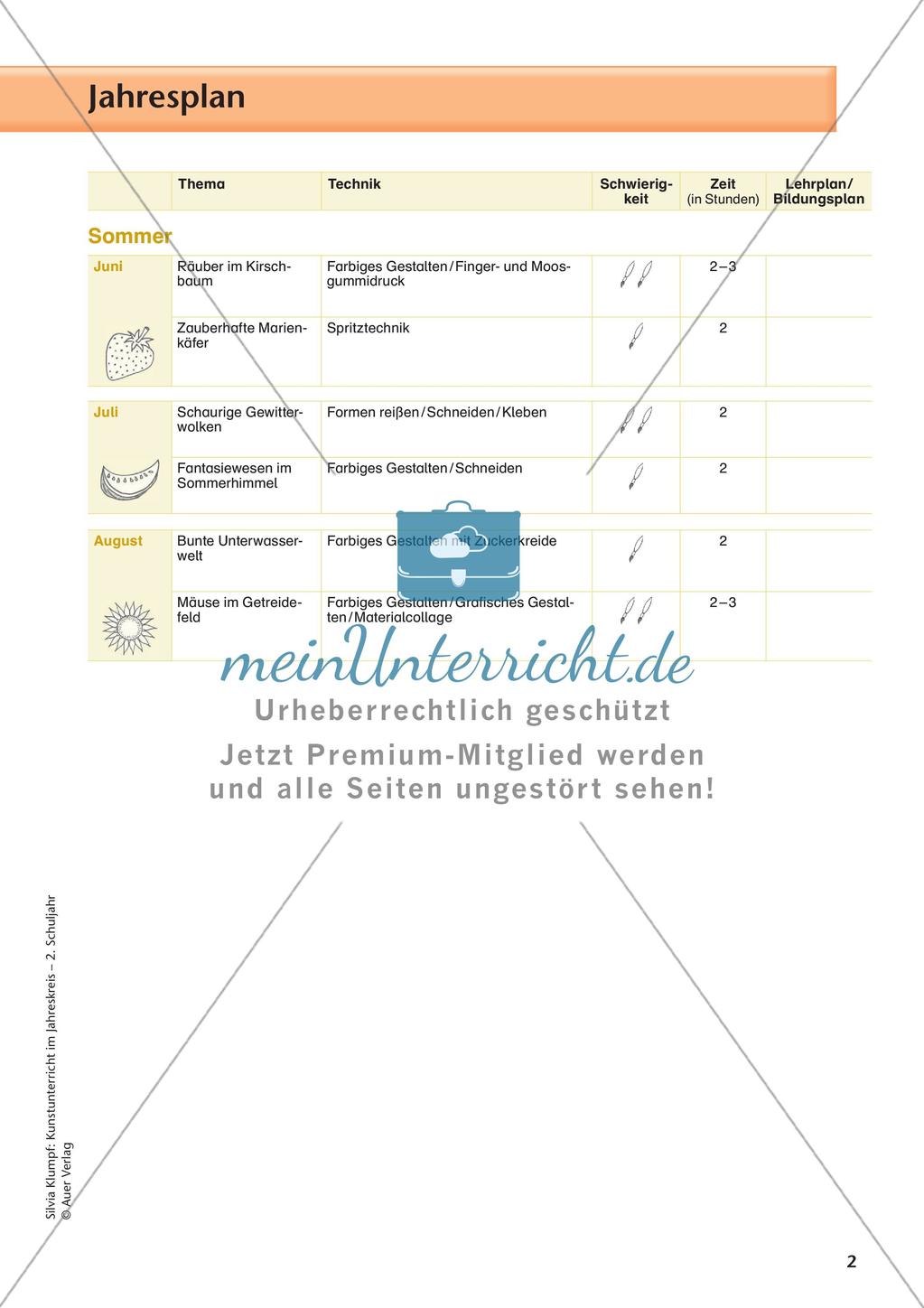 Kunst im Jahreskreis 2: Sommer Preview 4