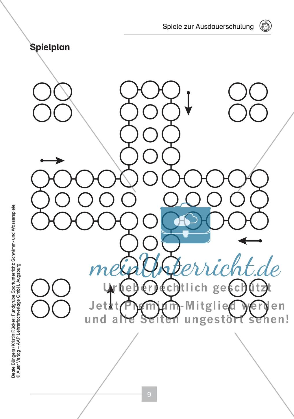 Schwimm- & Wasserspiele: Ausdauerschulung Preview 11