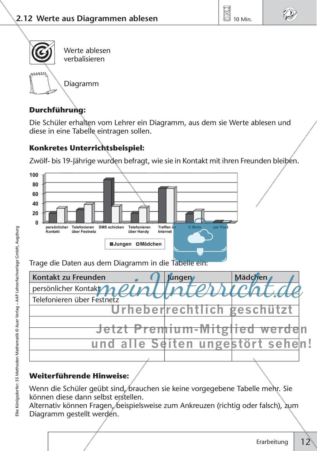 Methoden Mathematik: Erarbeitung Preview 14