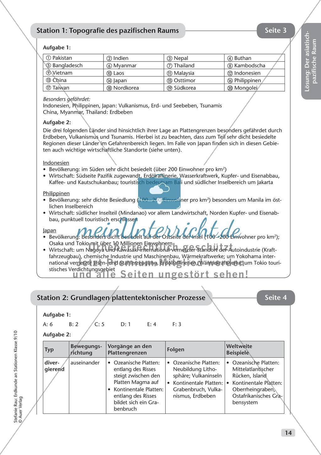 Erdkunde an Stationen: Der asiatisch-pazifische Raum Preview 16