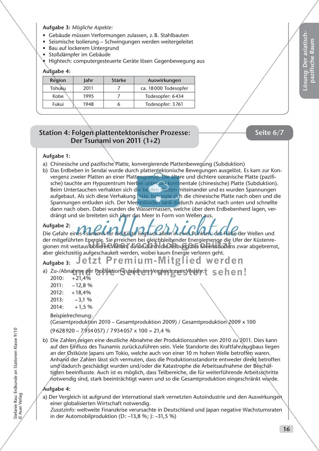 Erdkunde an Stationen: Der asiatisch-pazifische Raum Preview 18