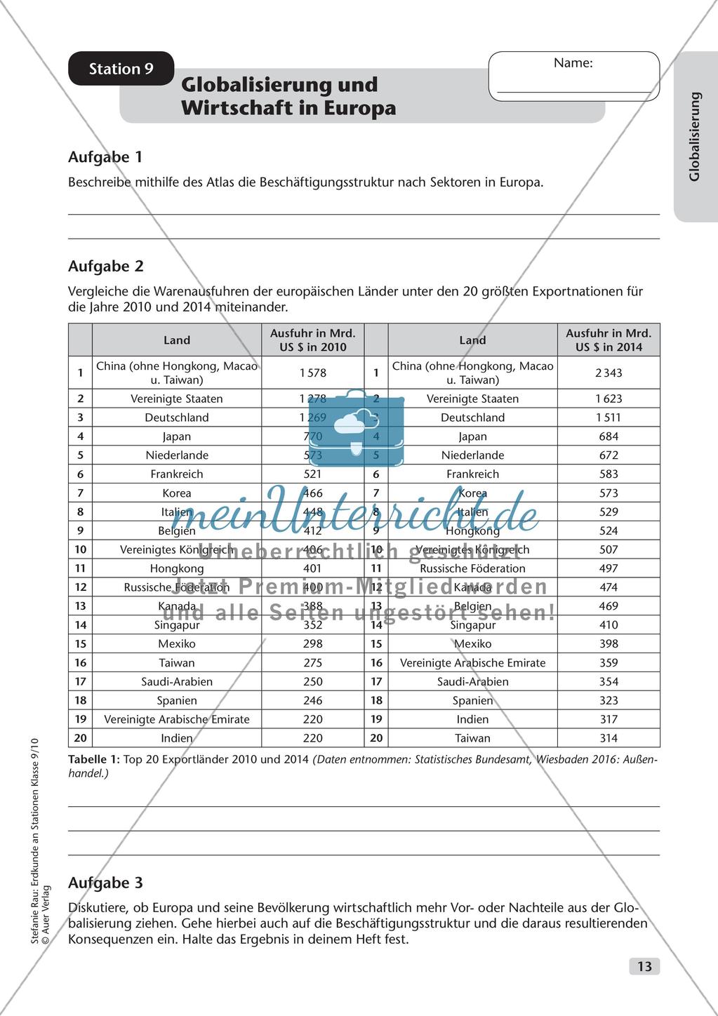 Erdkunde an Stationen: Globalisierung Preview 15