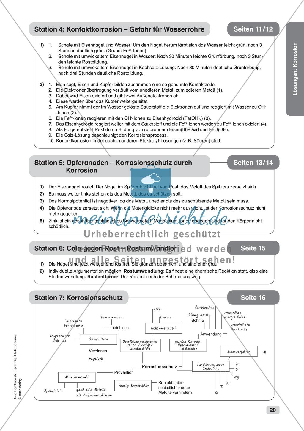 Lernzirkel Elektrochemie: Korrosion Preview 22