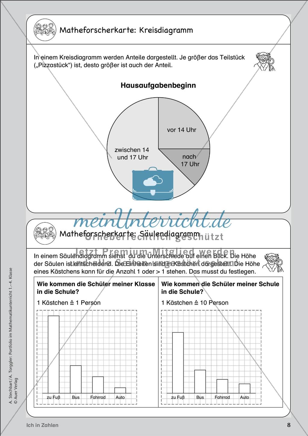 Portfolio im Mathematikunterricht - Ich in Zahlen Preview 10