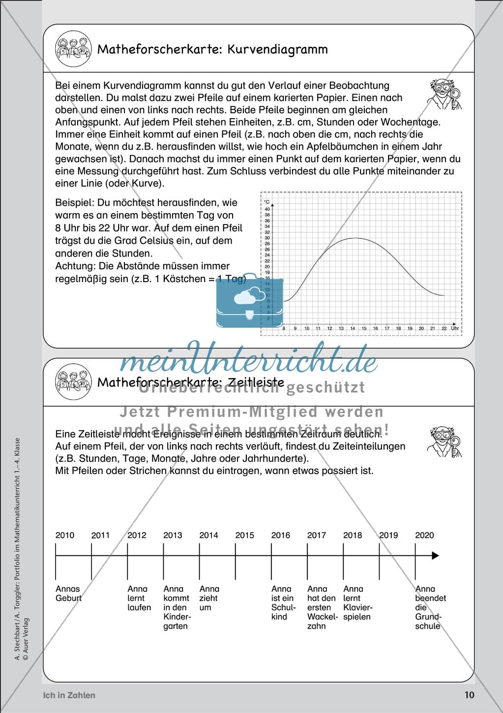 Portfolio im Mathematikunterricht - Ich in Zahlen Preview 12