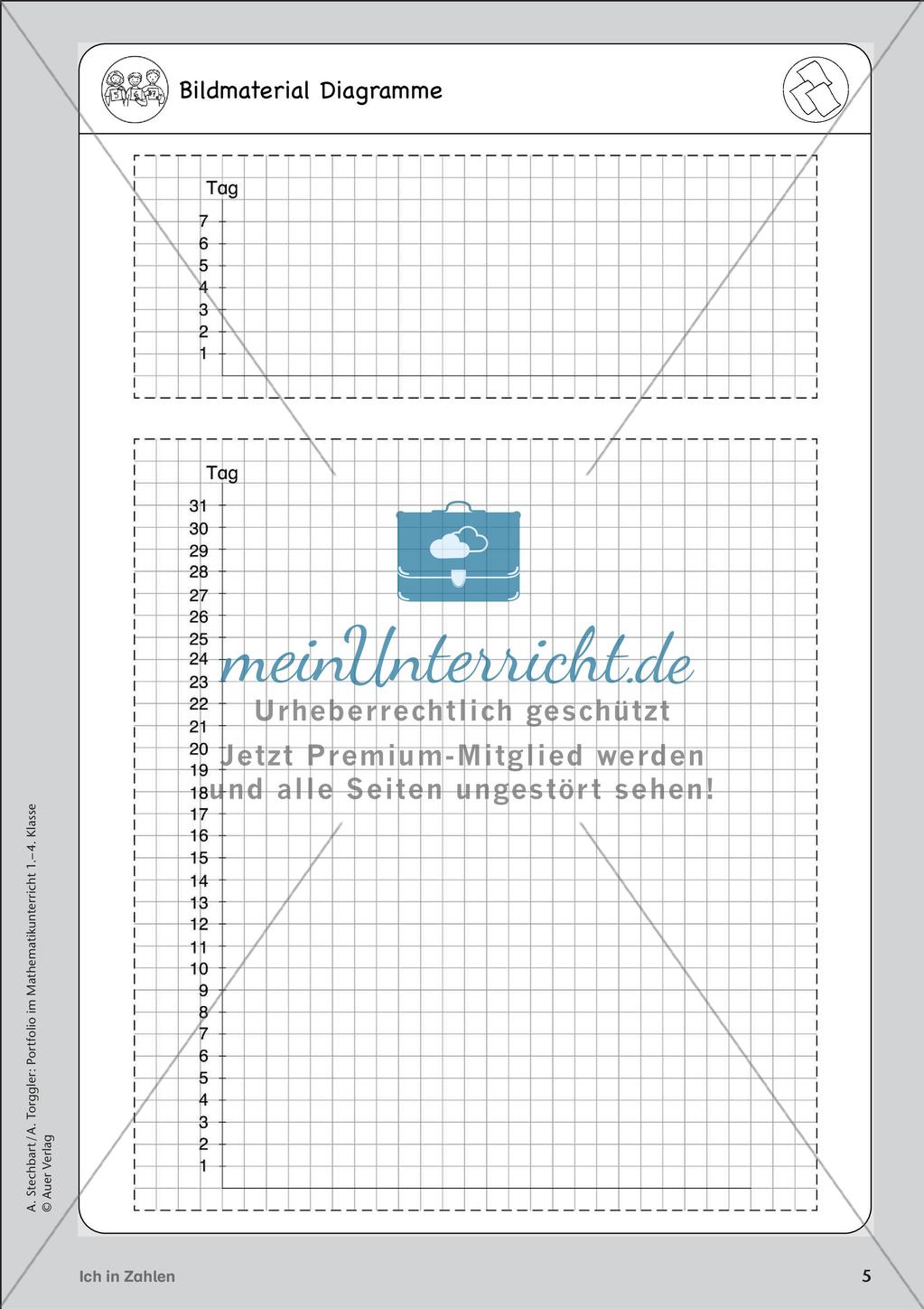 Portfolio im Mathematikunterricht - Ich in Zahlen Preview 7