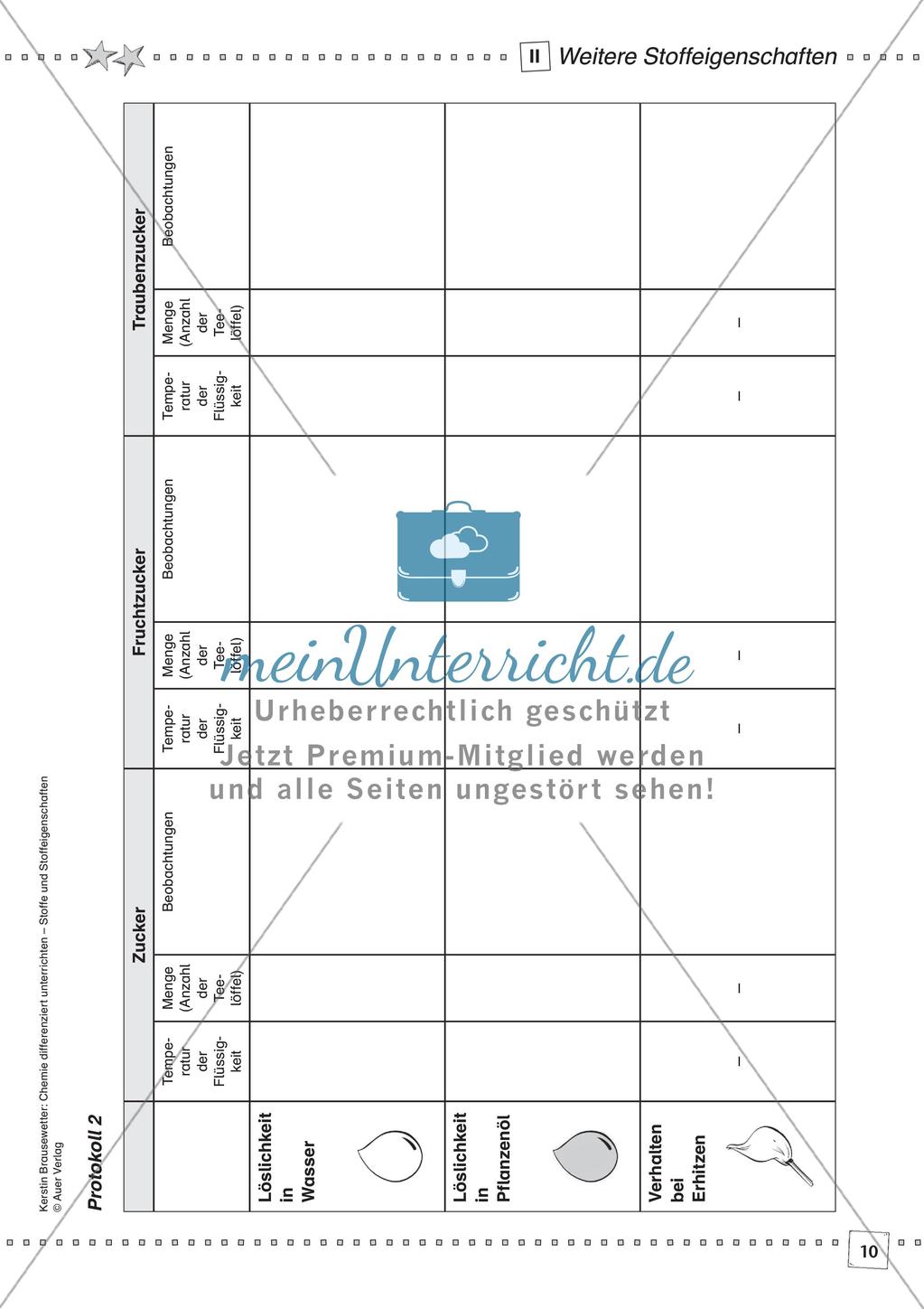 Stoffe und ihre Eigenschaften: Löslichkeiten, Verhalten bei Erhitzen, Dichte Preview 12