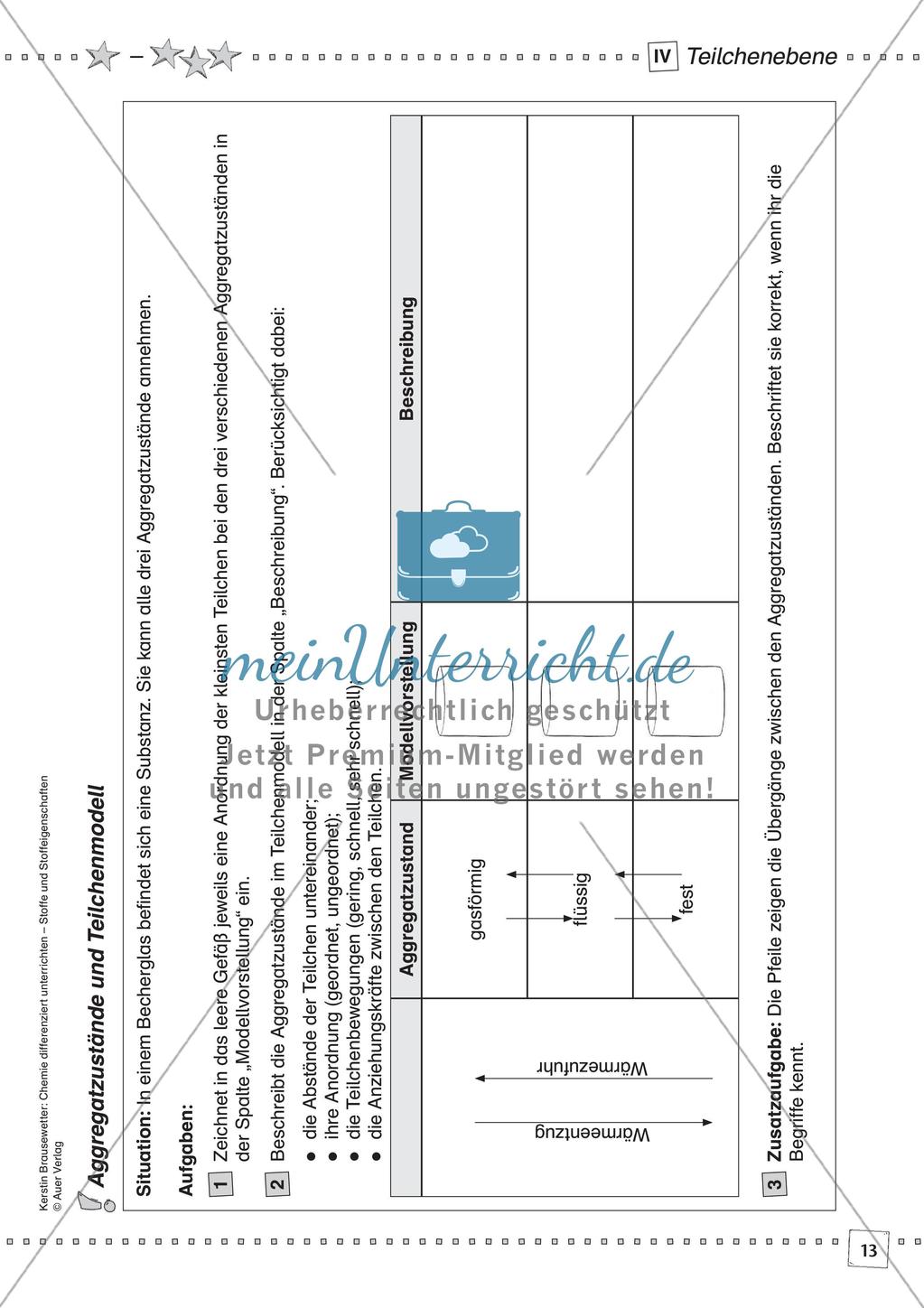 Stoffe und ihre Eigenschaften: Teilchenebene Preview 15