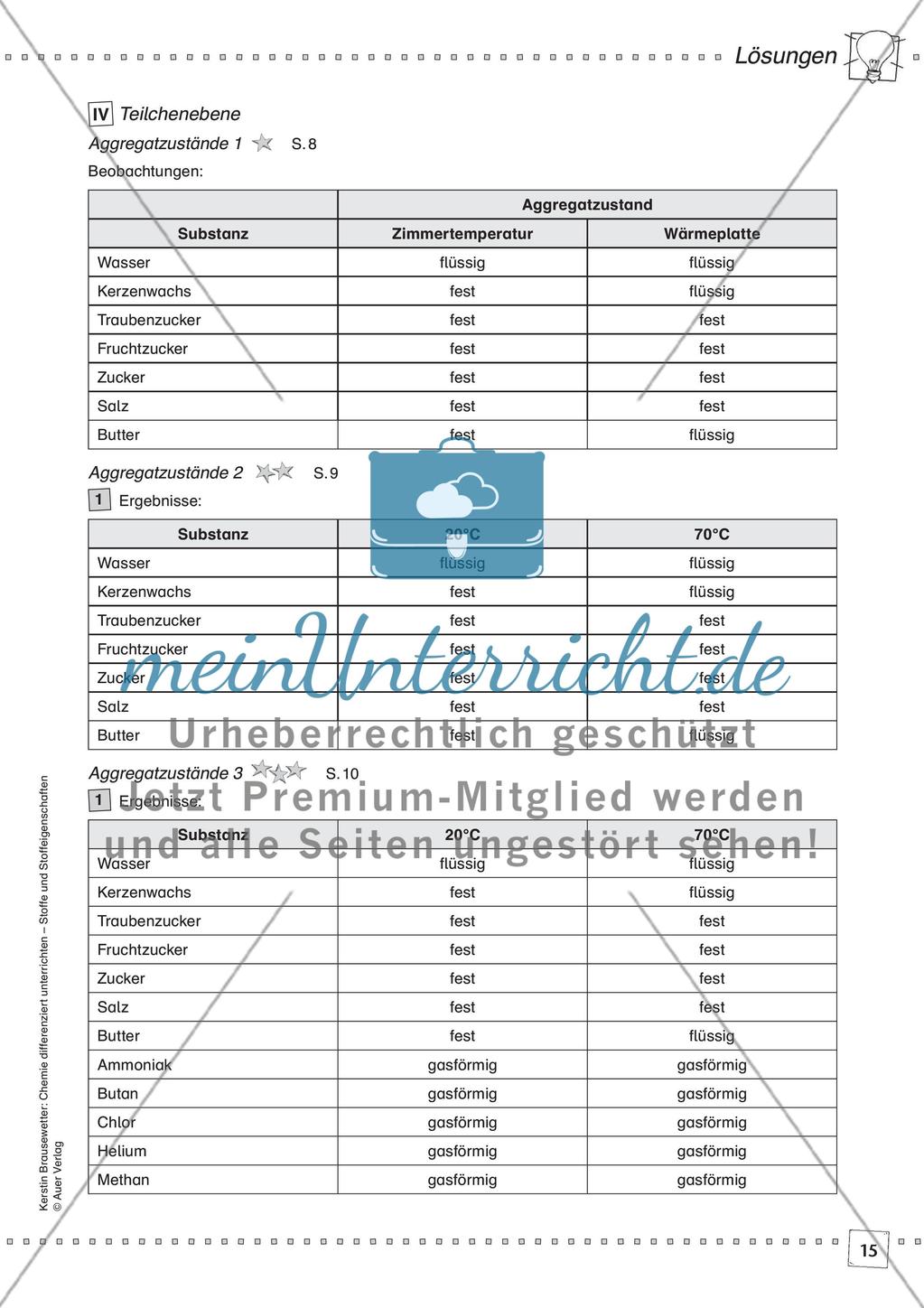 Stoffe und ihre Eigenschaften: Teilchenebene Preview 17