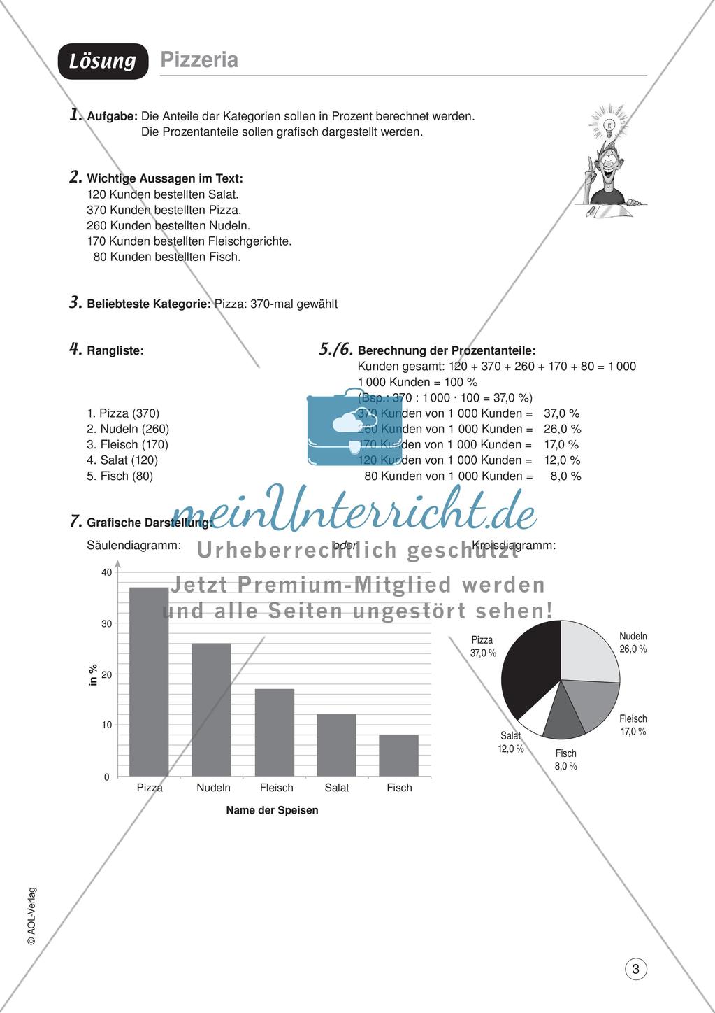 Mathe im Berufsalltag/Gastgewerbe: Bestellungen auswerten Preview 5