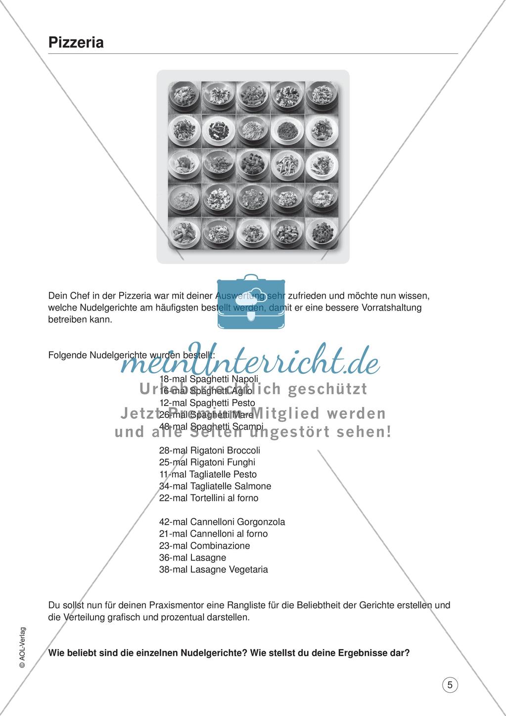 Mathe im Berufsalltag/Gastgewerbe: Bestellungen auswerten Preview 7