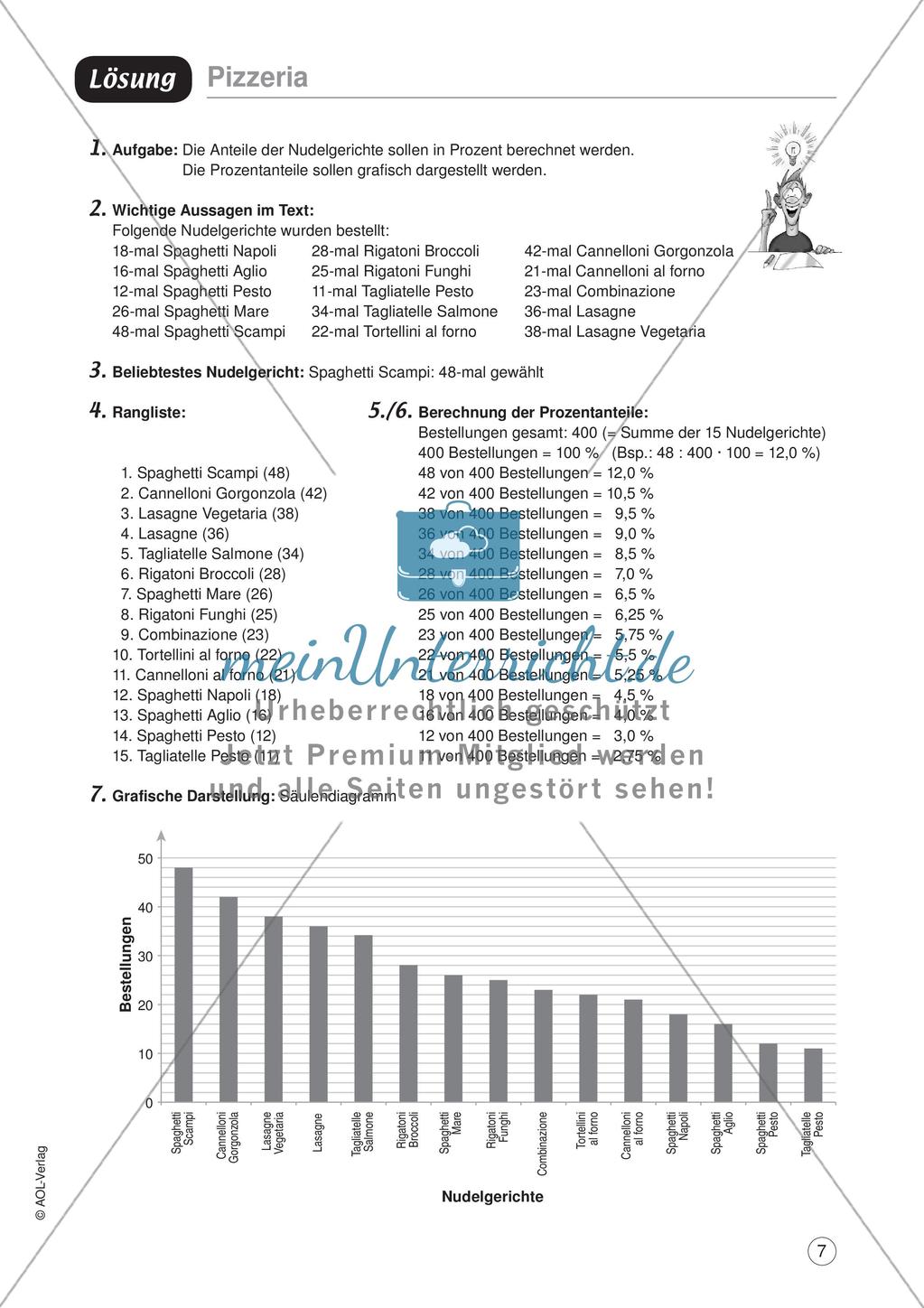 Mathe im Berufsalltag/Gastgewerbe: Bestellungen auswerten Preview 9