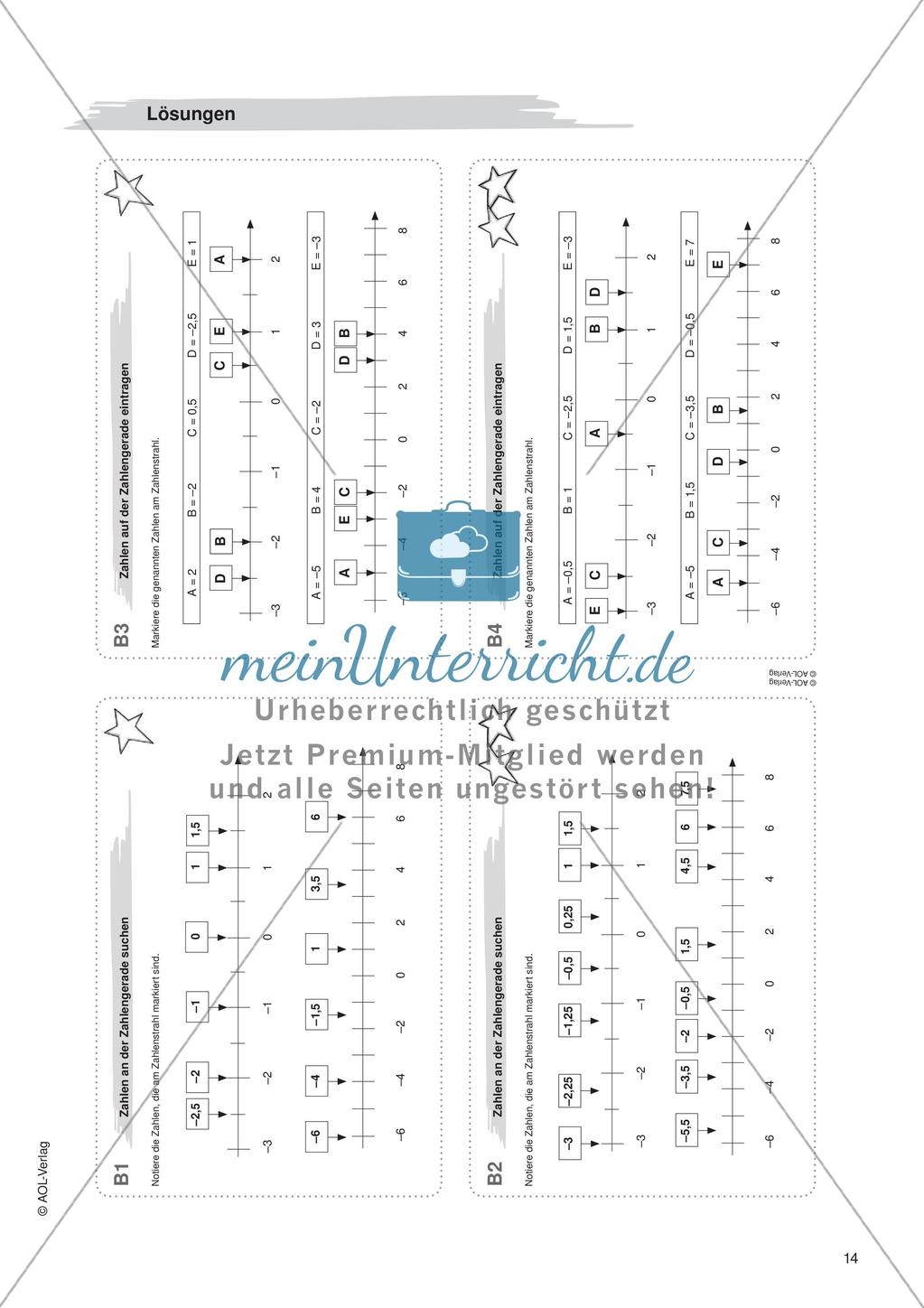 Freiarbeit: Rationale Zahlen Preview 16