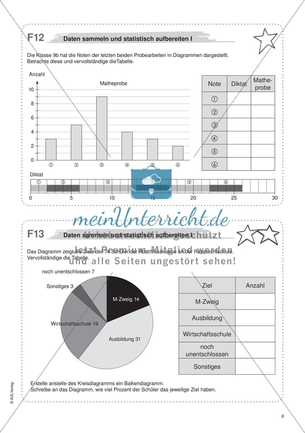 Freiarbeit: Funktionen und beschreibende Statistik Preview 10