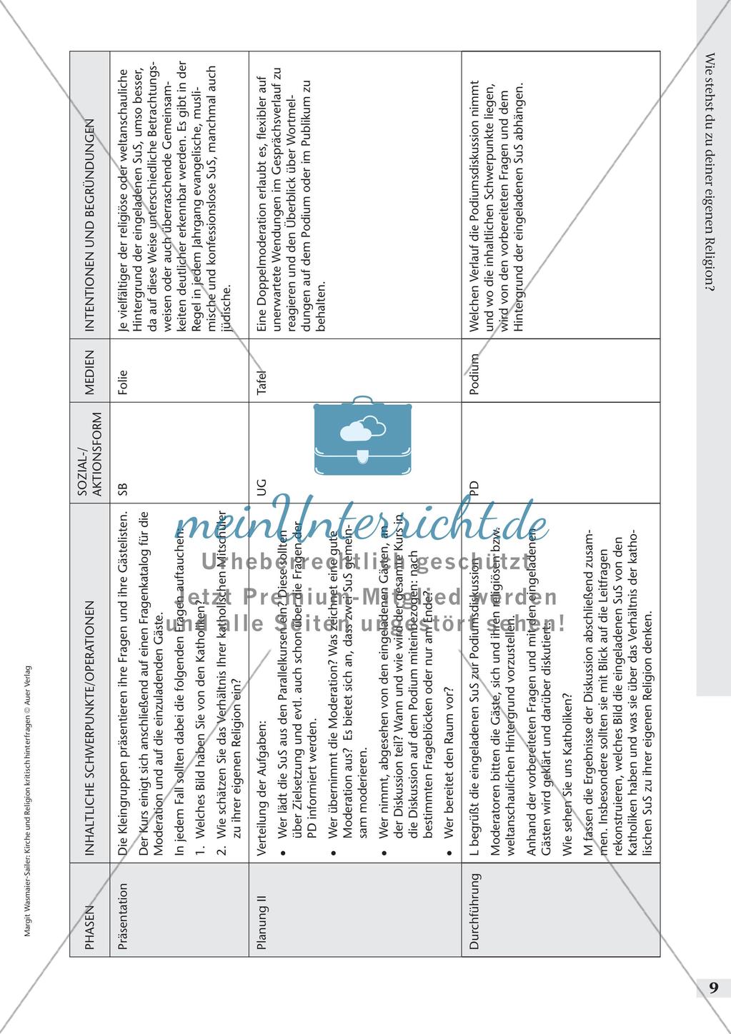 Kirche und Religion kritisch hinterfragen - Positionierung zur eigenen Religion Preview 11
