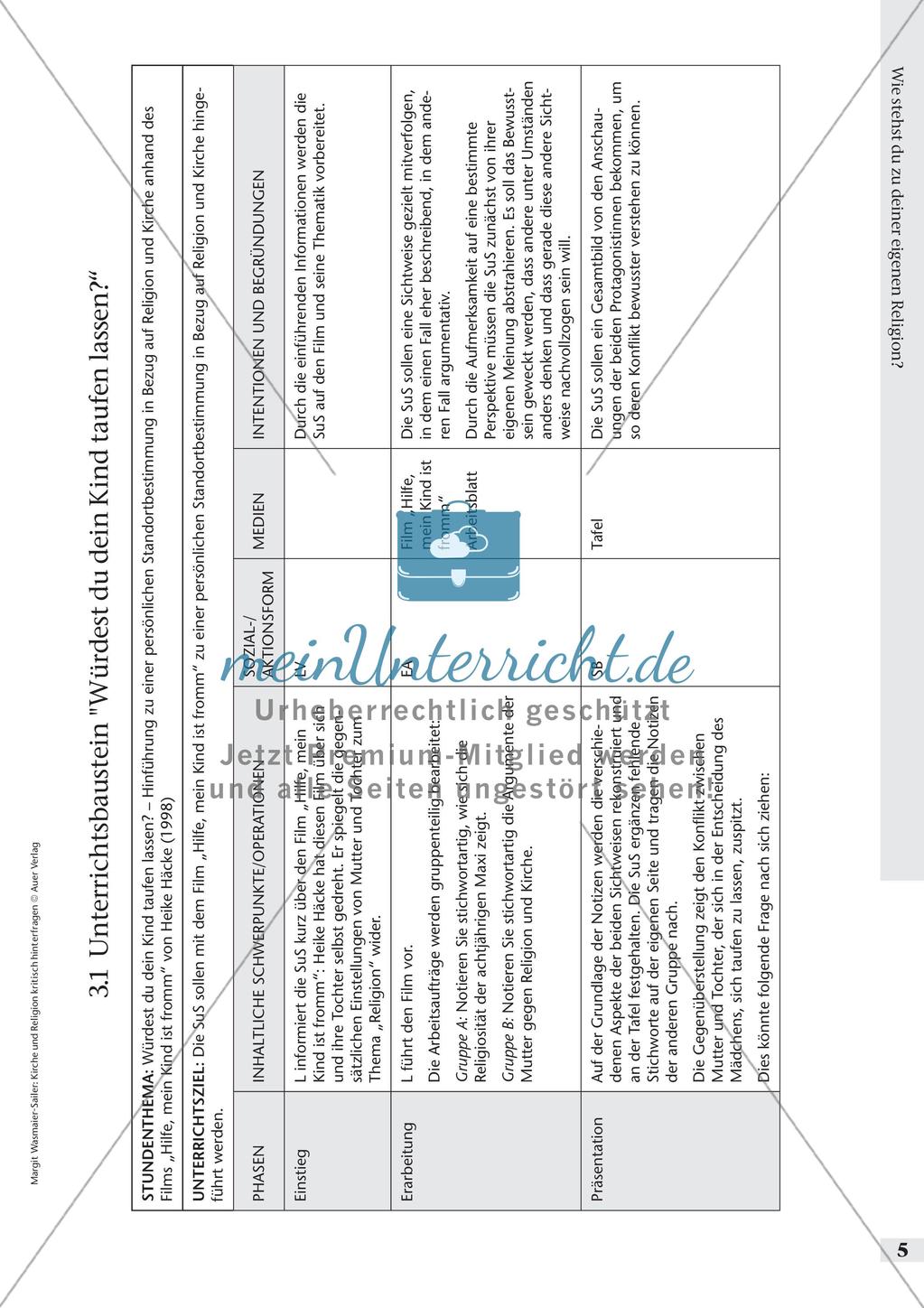 Kirche und Religion kritisch hinterfragen - Positionierung zur eigenen Religion Preview 7