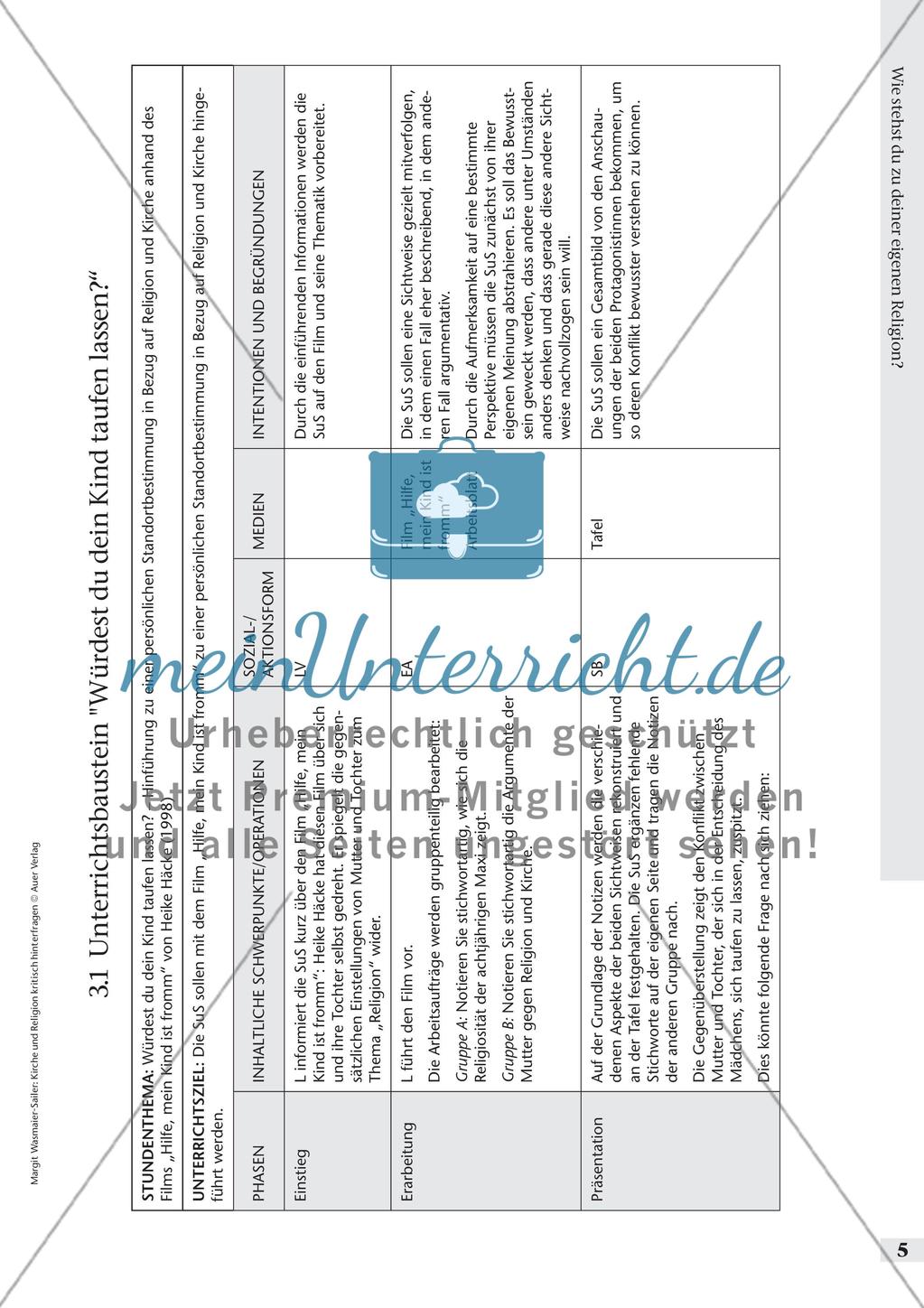 Kirche und Religion kritisch hinterfragen - Positionierung zur eigenen Religion Preview 7