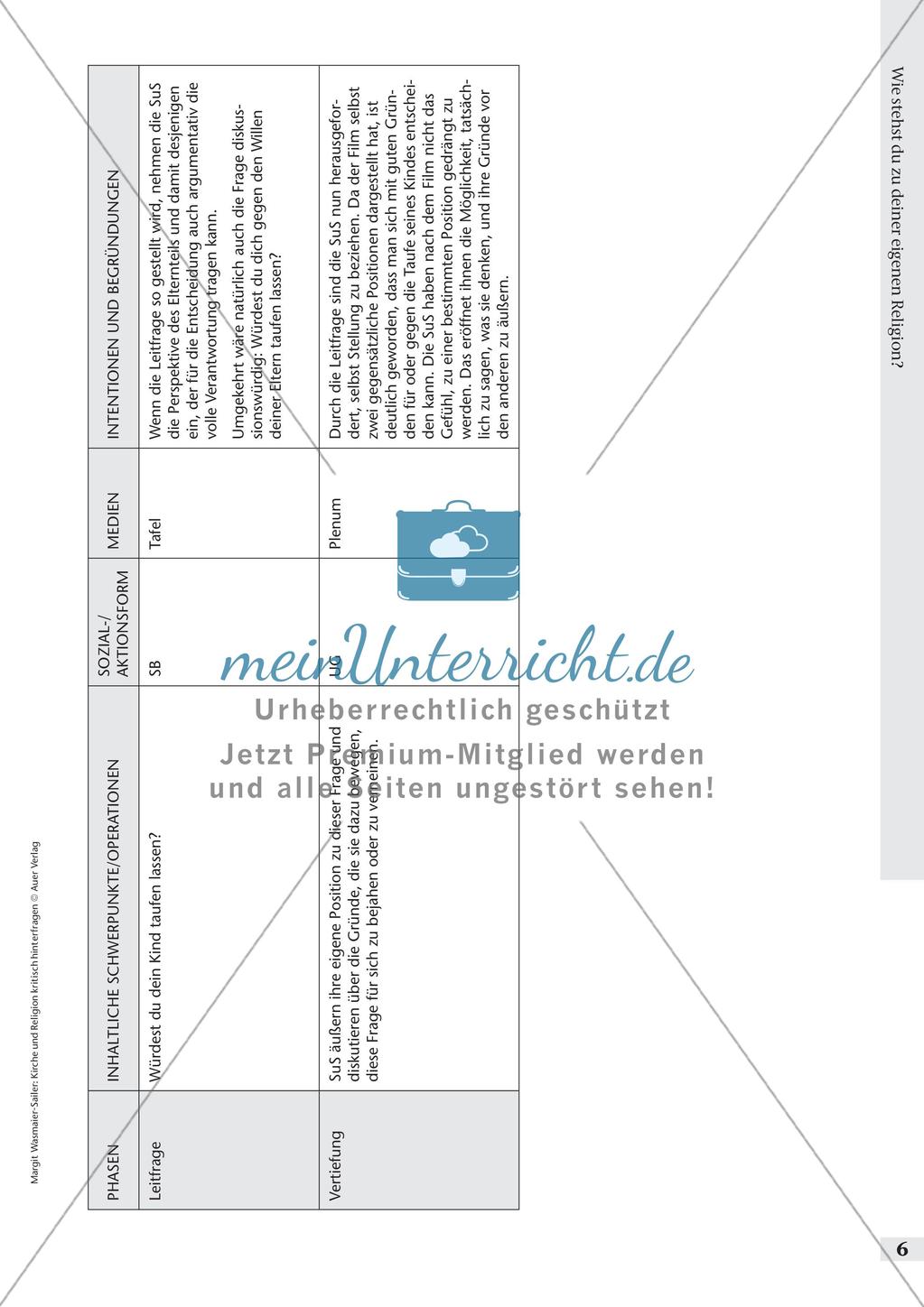 Kirche und Religion kritisch hinterfragen - Positionierung zur eigenen Religion Preview 8