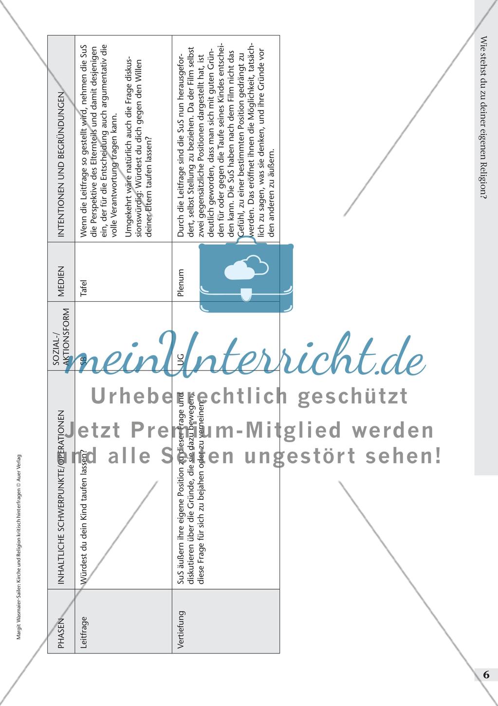 Kirche und Religion kritisch hinterfragen - Positionierung zur eigenen Religion Preview 8