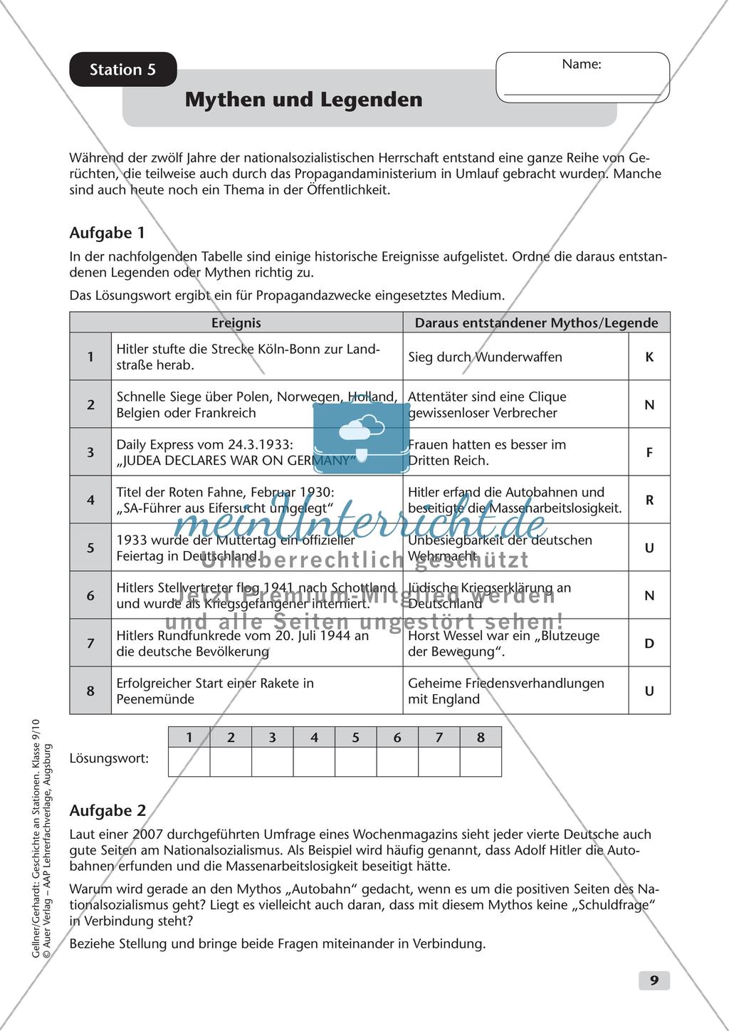 Stationenarbeit: Nationalsozialismus Preview 10