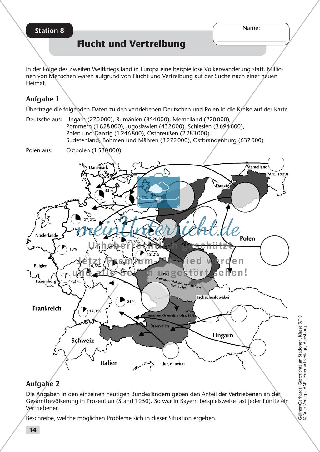 Stationenarbeit: Nationalsozialismus Preview 15