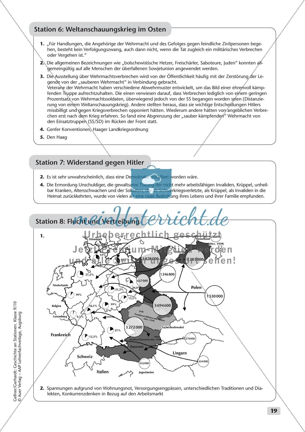 Stationenarbeit: Nationalsozialismus Preview 20