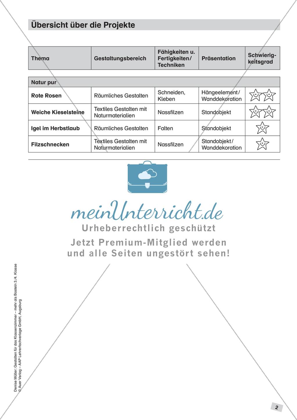 Gestalten für das Klassenzimmer: